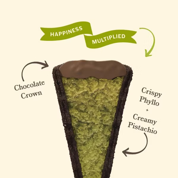 MUDDY BITES Dubai Chocolate Waffle Cone Snacks – 4.25oz