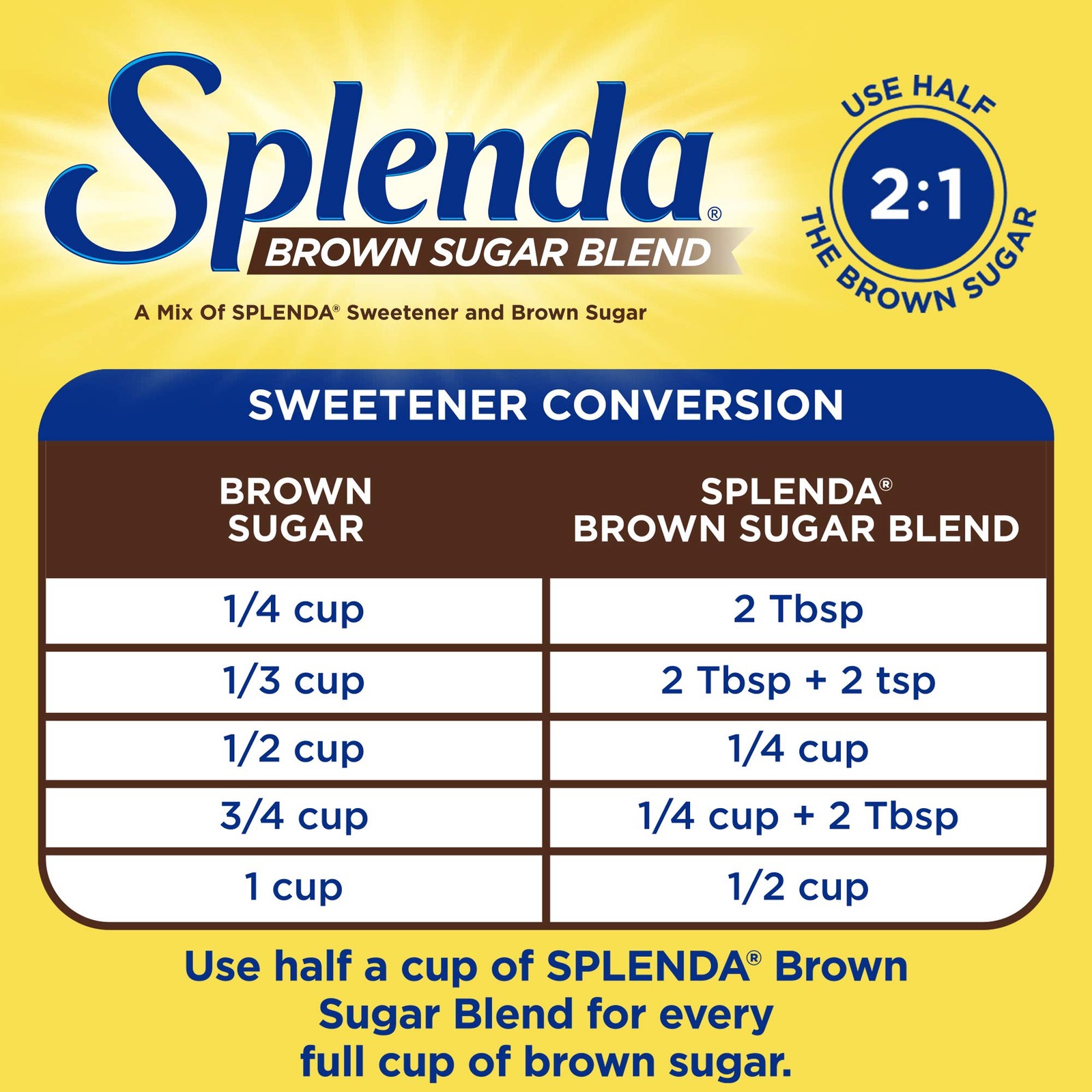 SPLENDA Brown Sugar Blend Low Calorie Sweetener 48 Ounce (Pack of 1),