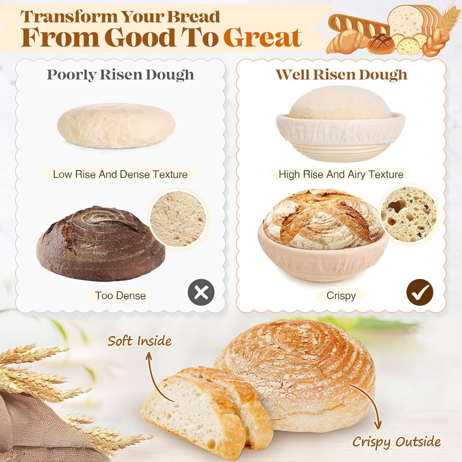Sourdough Starter Kit, Sourdough Bread Baking Supplies, Bread Proofing Basket…