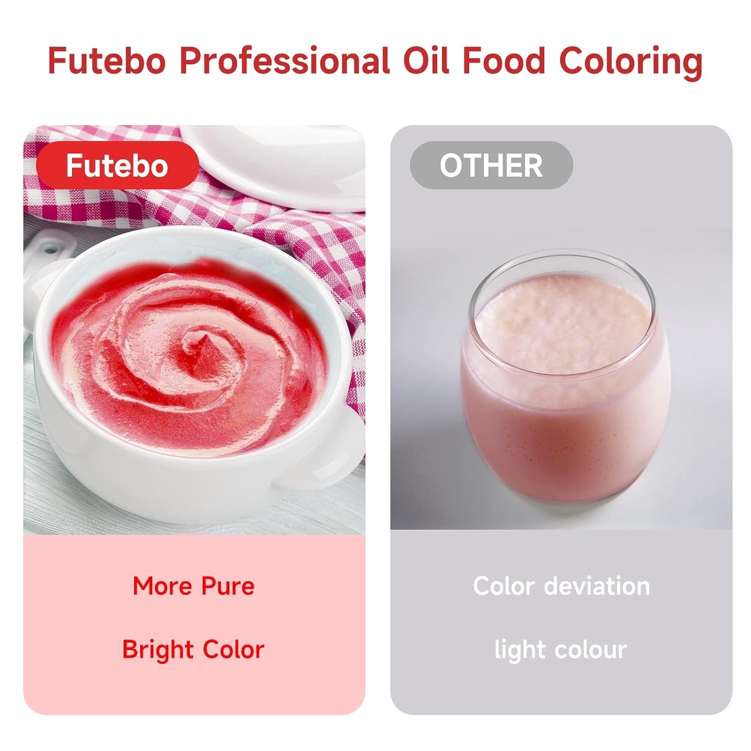 Oil Based Food Coloring, 15ml Large Capacity Food Coloring for Icing, Dye Col…