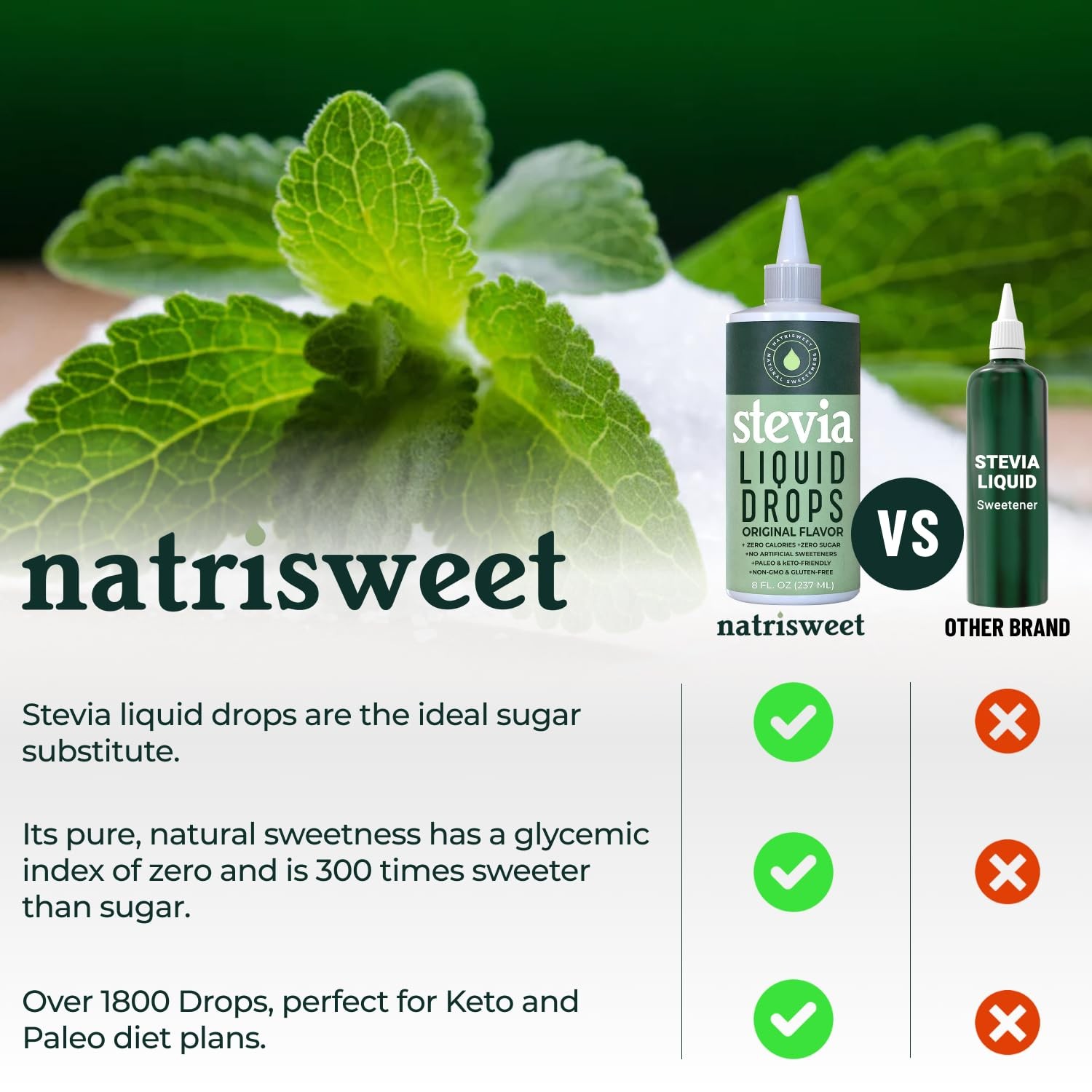 Stevia Liquid Drops, 8 Fl oz, 1823 servings, Pure 8 Oz (Pack of 1)