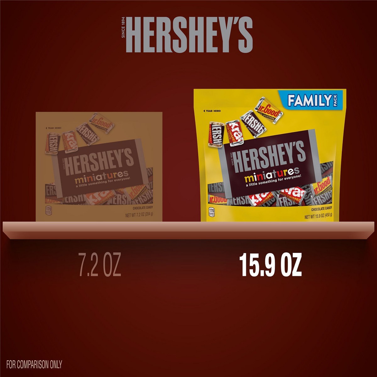 HERSHEY’S Miniatures Assorted Chocolate Candy – 15.9oz