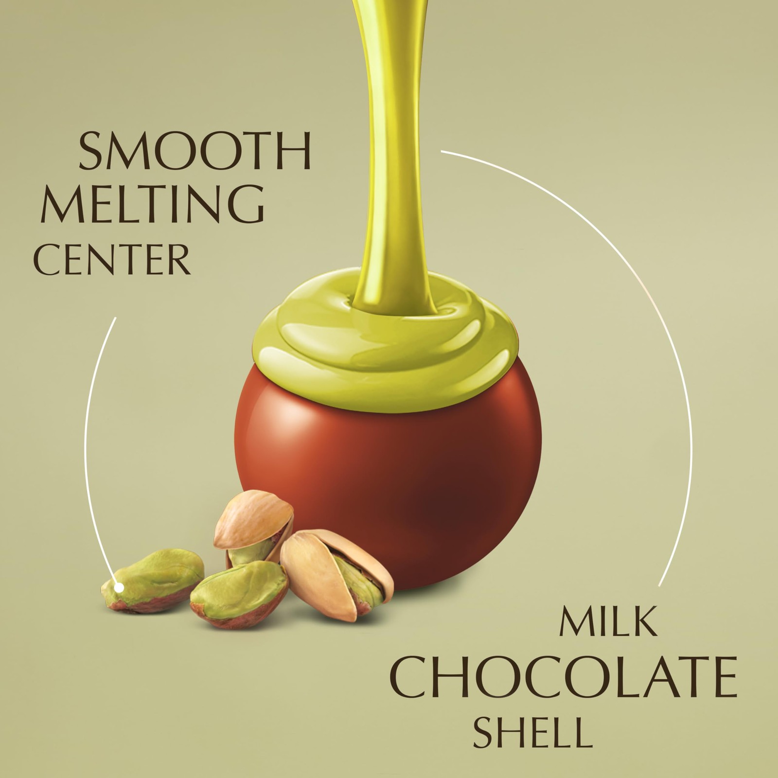 Lindt LINDOR Pistachio Milk Chocolate Candy Truffles, 5.1 oz. Bag Full Size