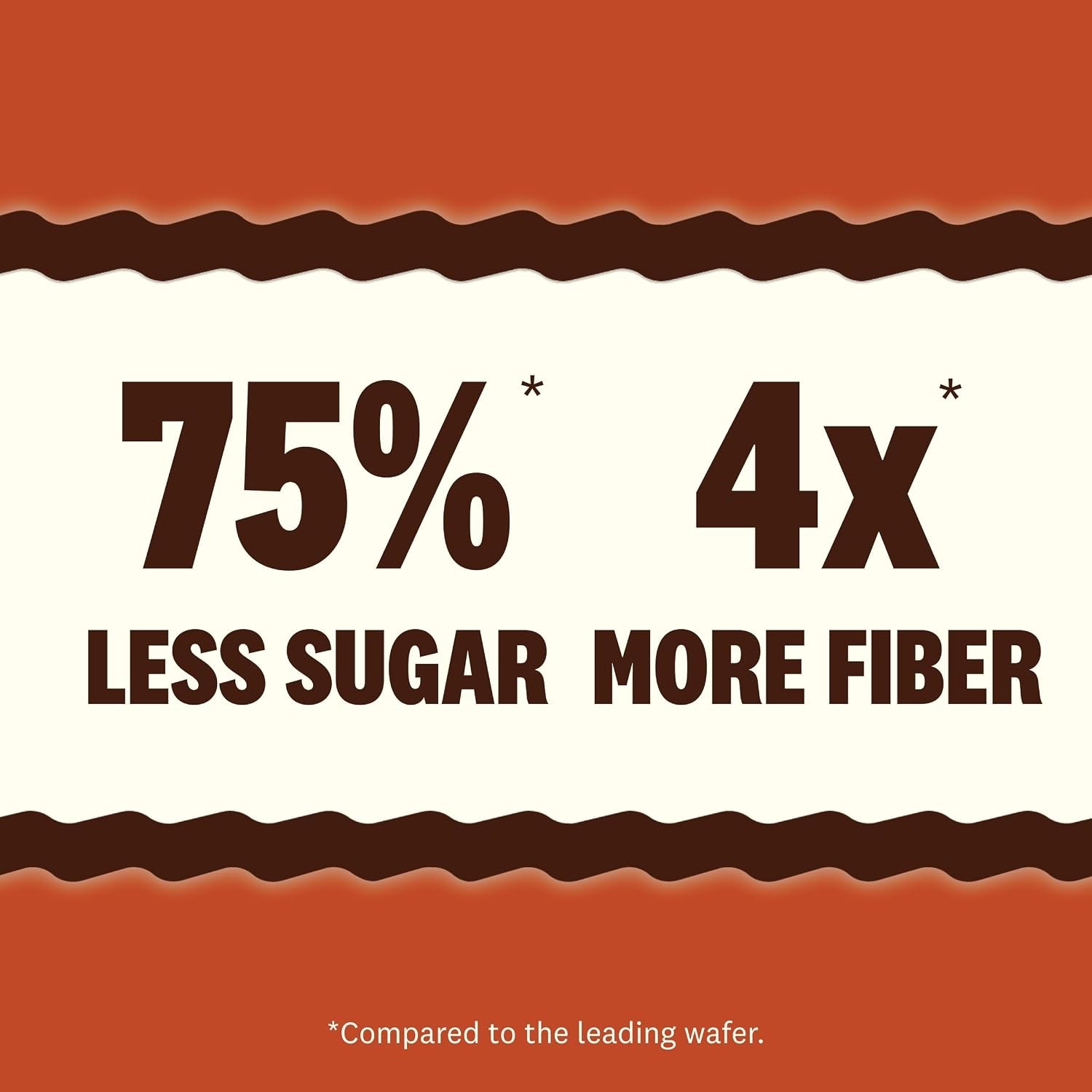 Taste Indulgence: Chocolate Hazelnut Wafer Cookies, & Low Sugar, 16 pcs