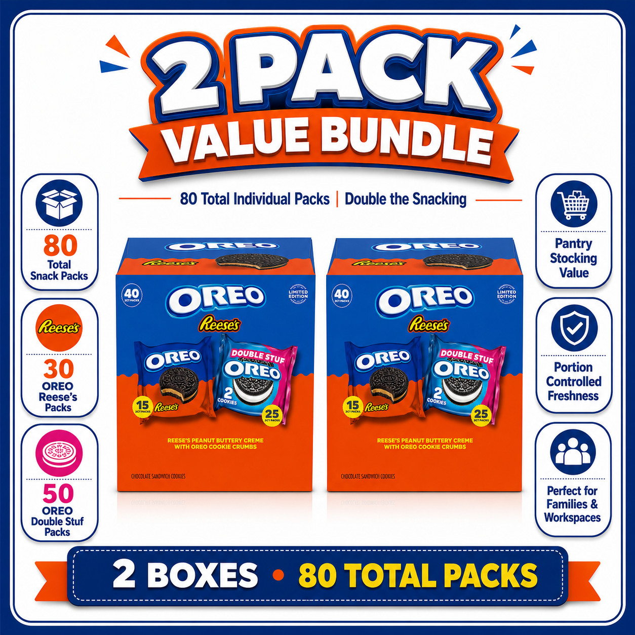 2 Pack Oreo Reese’s and Double Stuf Variety Pack, 40-count