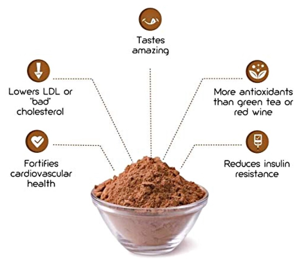 Cacoa Powder Raw All Natural Premium Grade Unsweetened Cocoa~8.oz Super Food