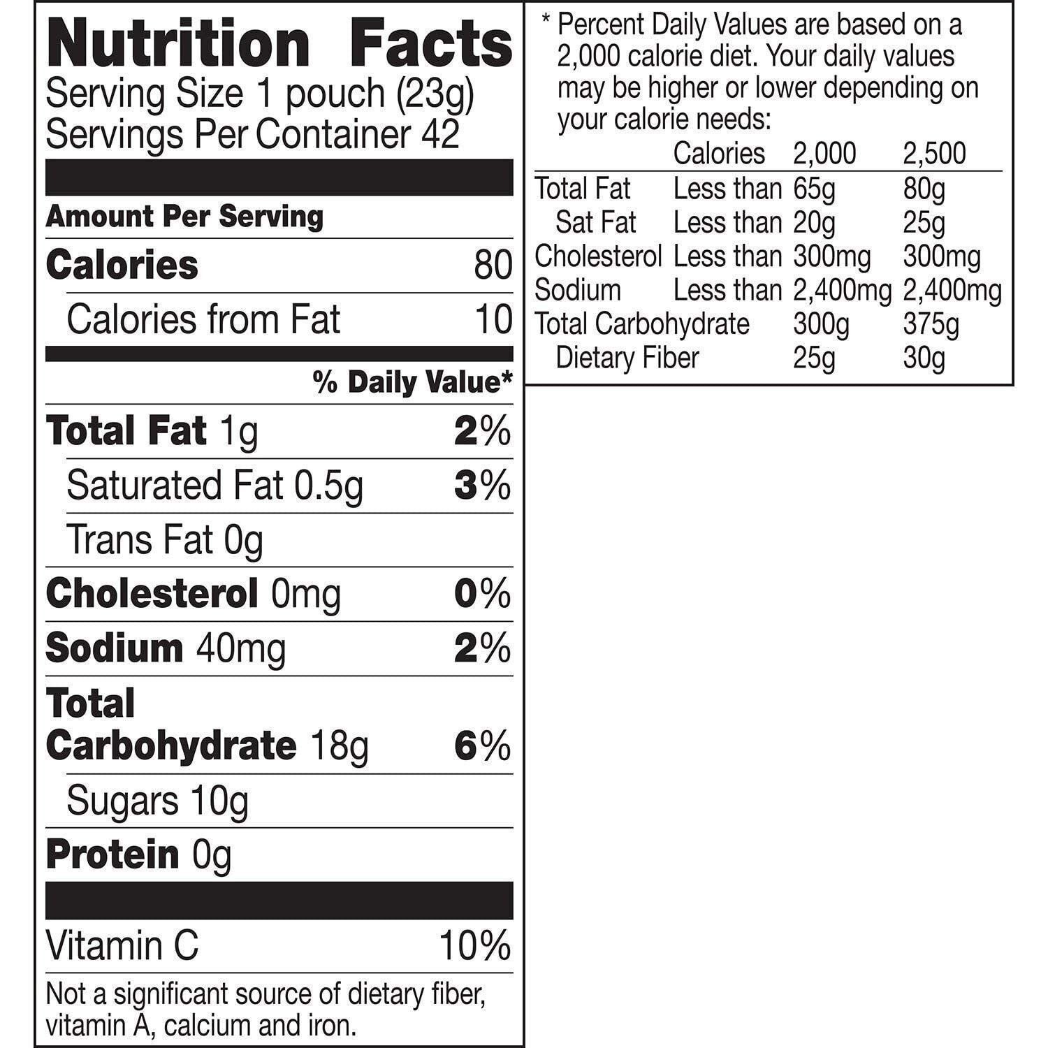 Fruit Gushers Variety Pack, Strawberry Splash & Tropical (42 ct.)