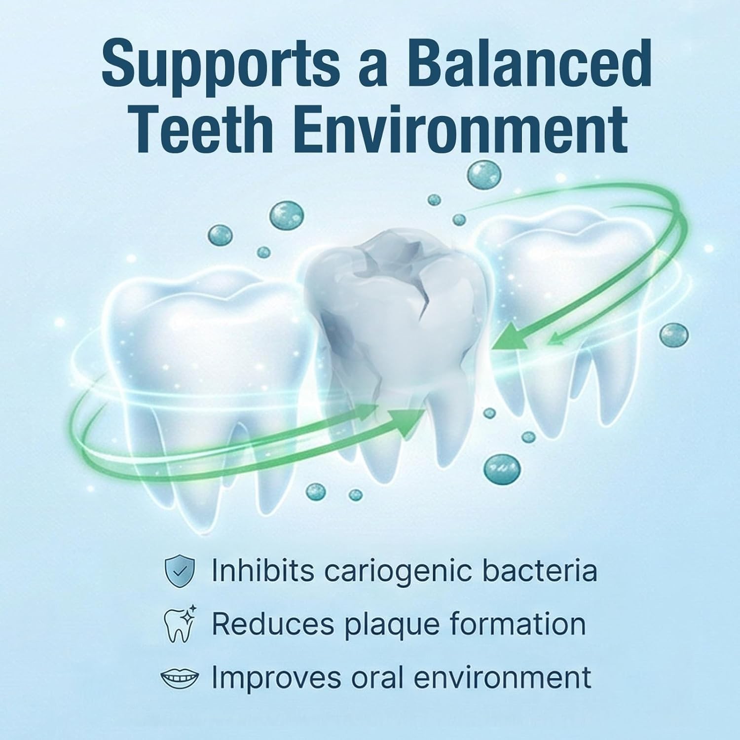 Nano Hydroxyapatite Gum 120ct Sugar Free Mint Enamel Repair Plastic Free Natural