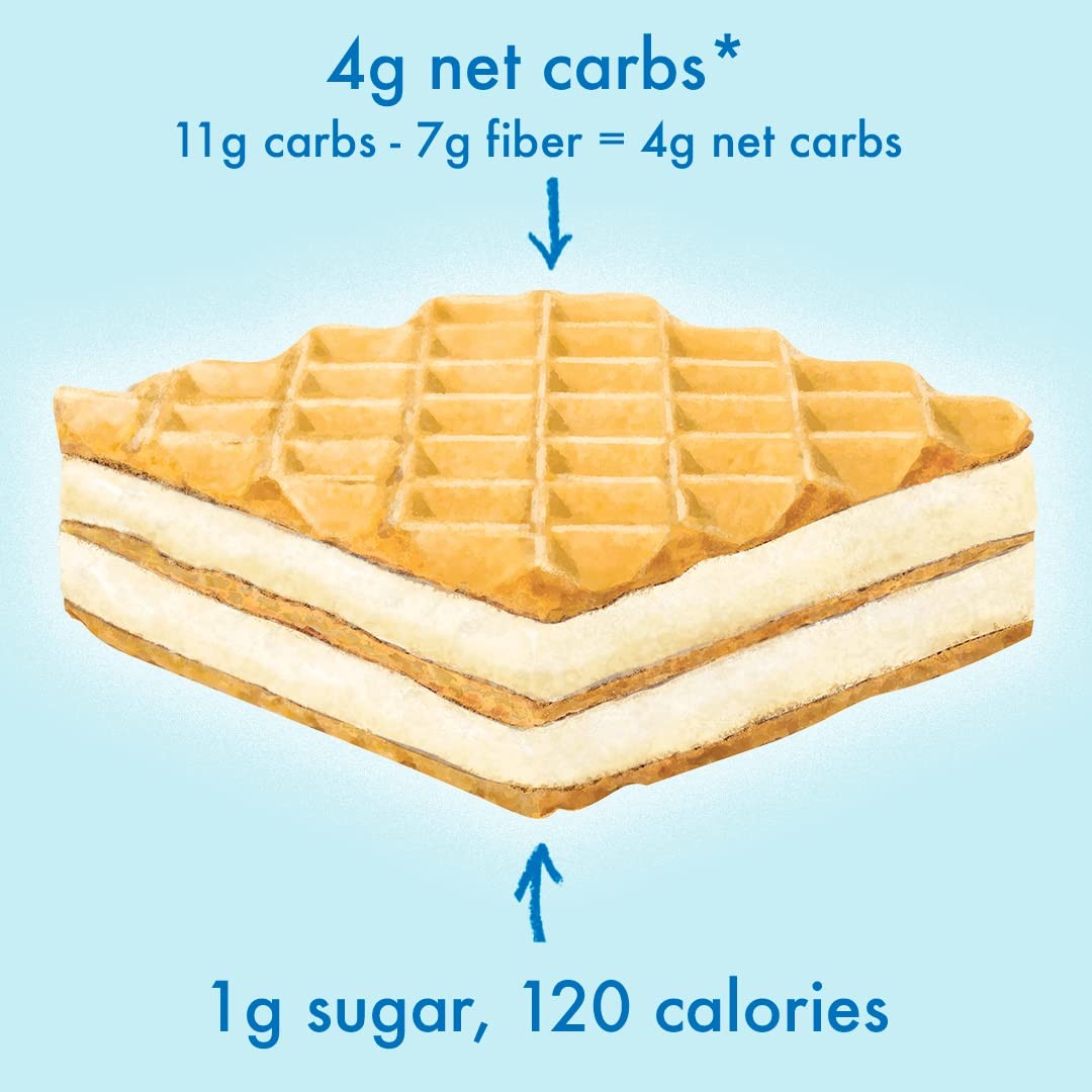 Rip Van Wafels Lemon Cookies 16 Count 1g Sugar 4g Carbs Vegan Keto Friendly L…