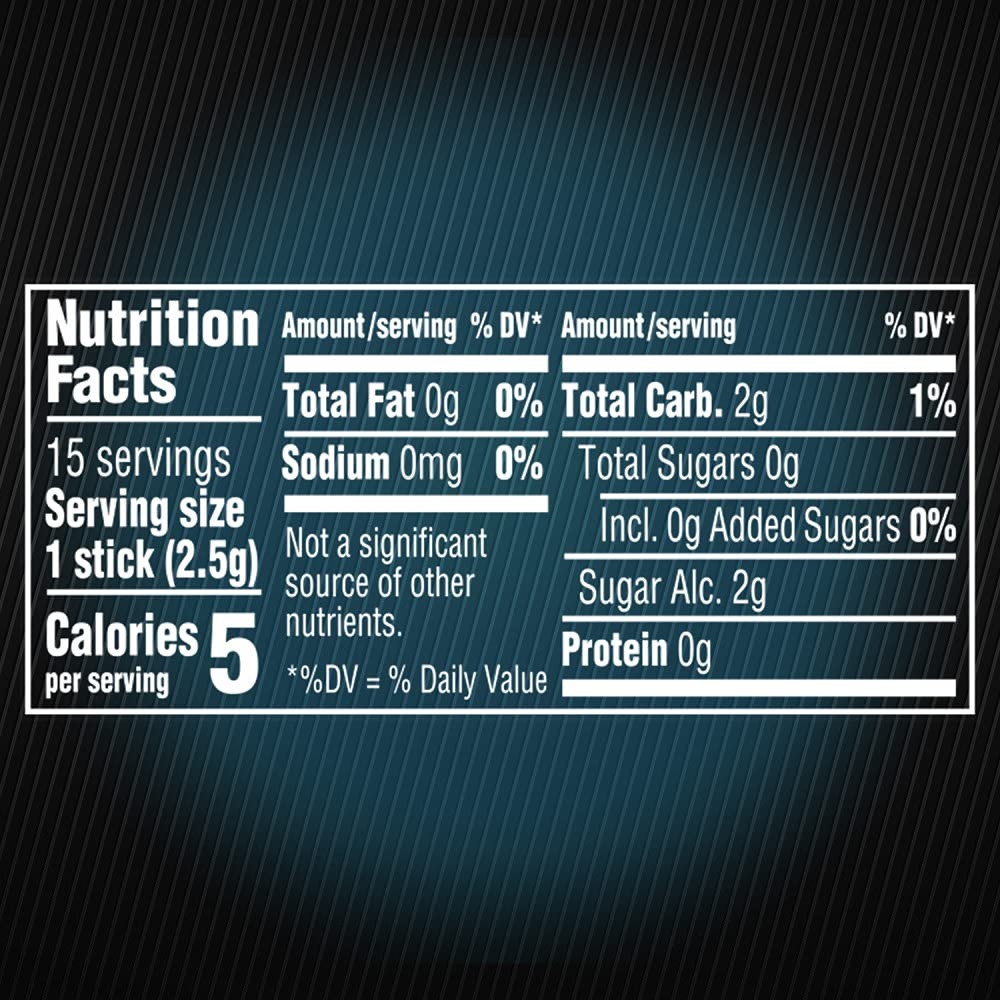 WRIGLEY’S 5 Gum Wintermint Ascent Sugarfree 15 Count (Pack of 1), White Candy