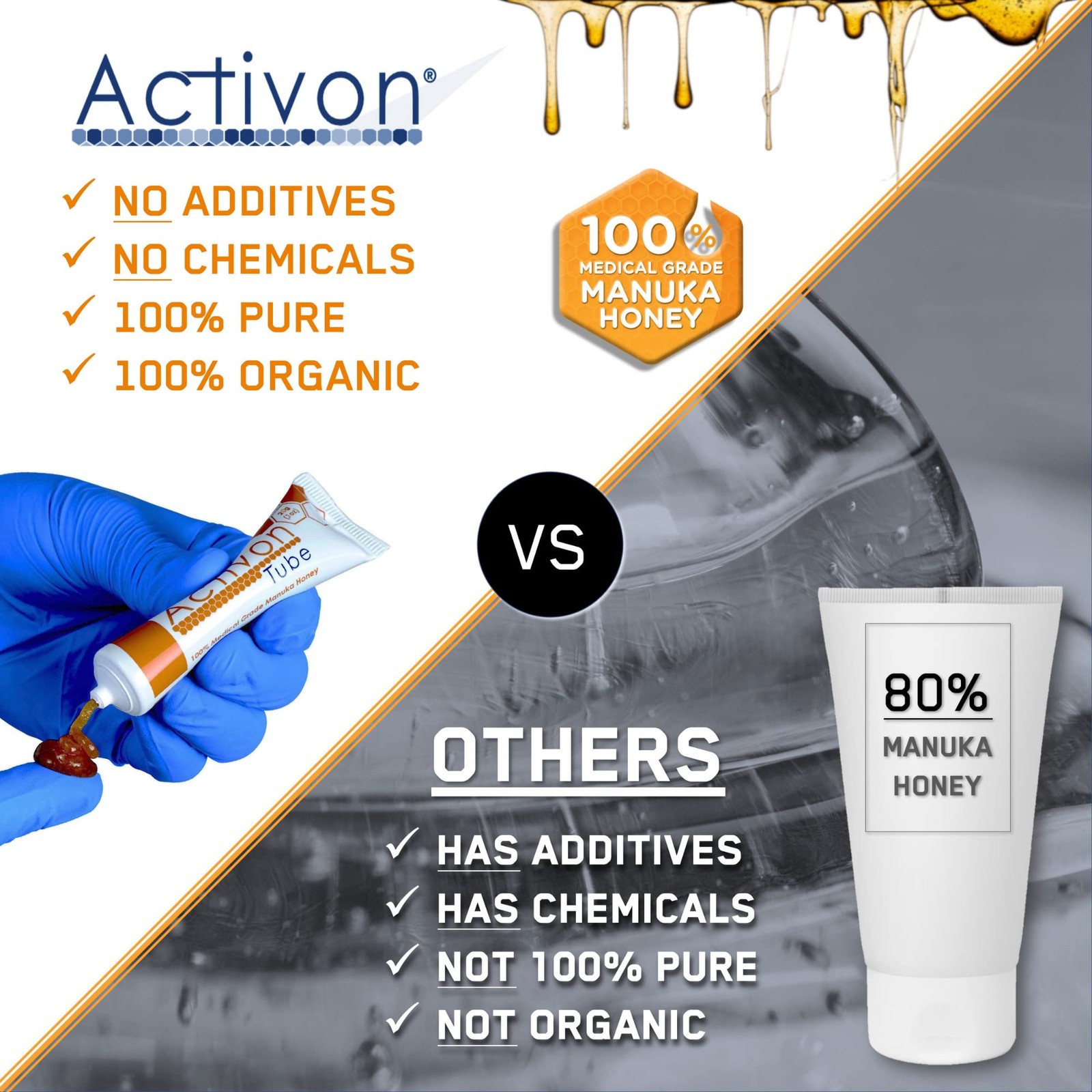 Activon Medical Grade 100% Manuka Honey Gel Tube Natural Healing of Wounds 3 …