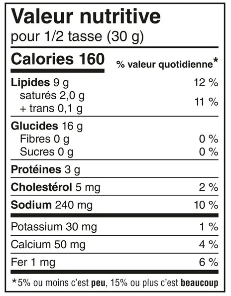 Ritz Cheese Bits Crackers, 180g (4 Pack)