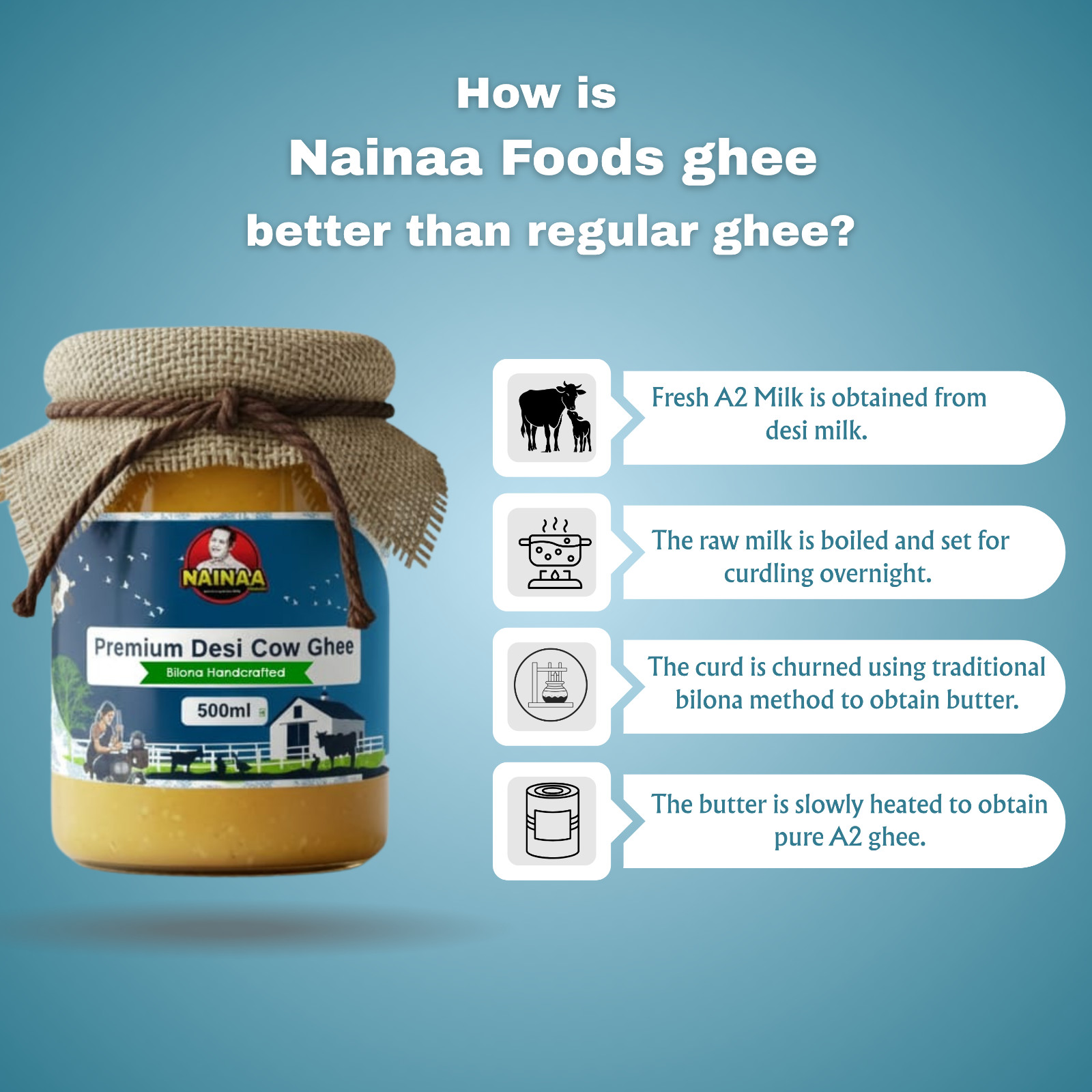 Nainaa Ghee 1L | Traditional Indian Cow Ghee | Bilona Method | FSSAI Certified