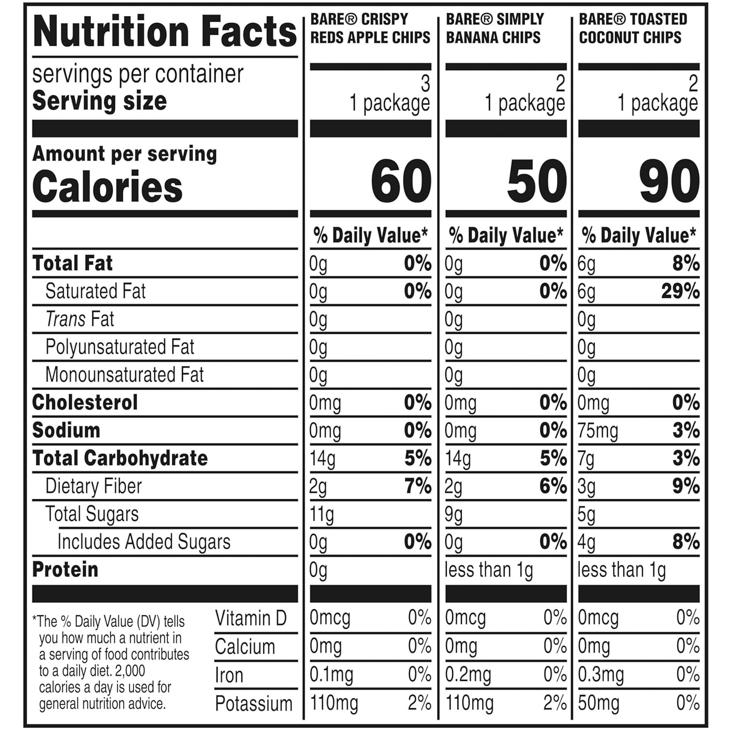 Bare Baked Crunchy, Fruit Variety Pack, 0.53 Ounce (Pack of 7)