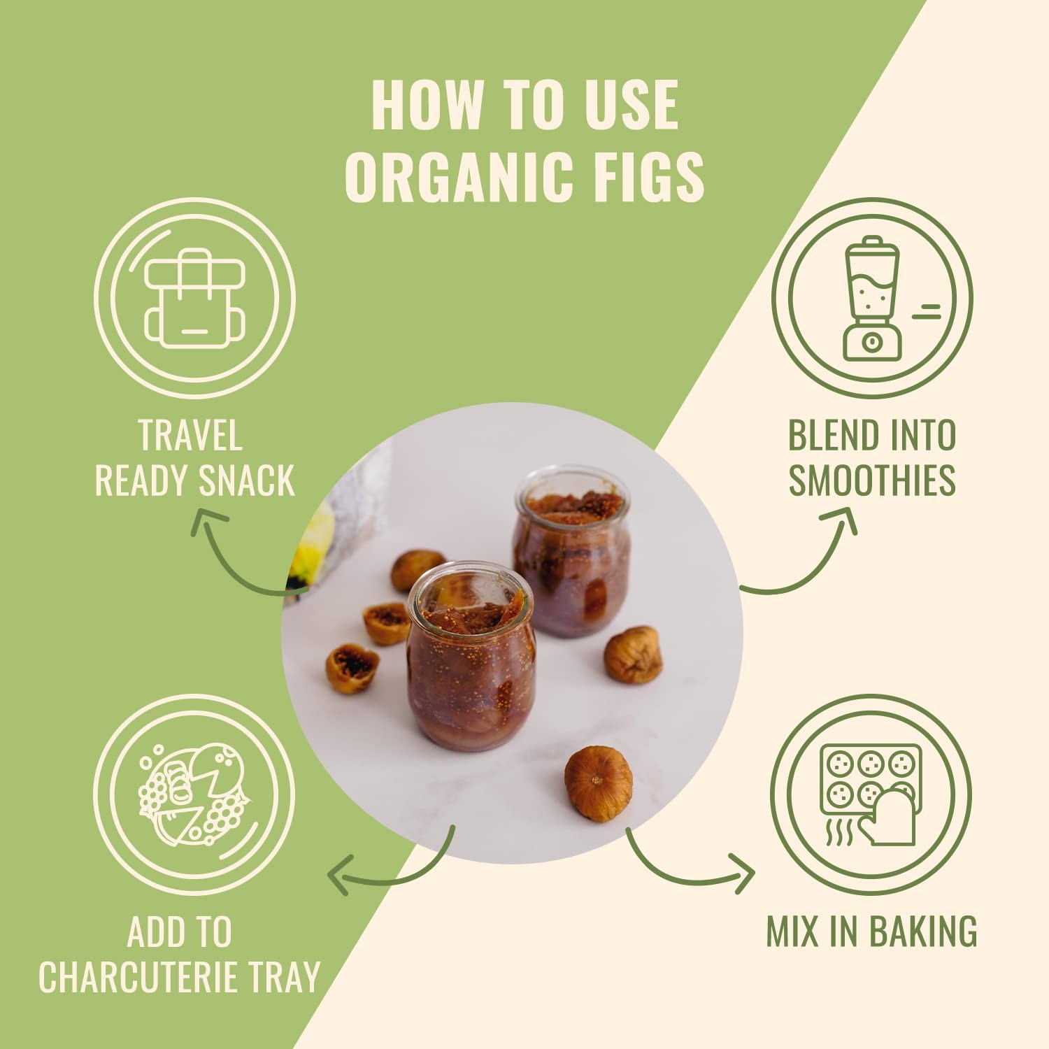 Sunny Fruit Organic Turkish Dried Figs, 2.5 Pound Bulk (Pack of 1)