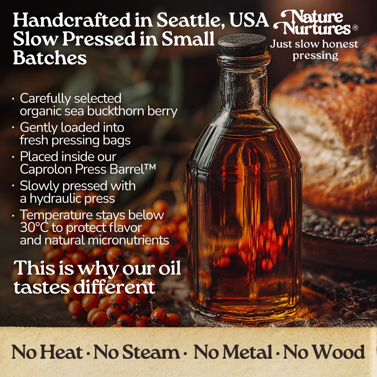 Sea Buckthorn Berry Oil Raw Unrefined First Cold-Pressed Below 30C Made in USA