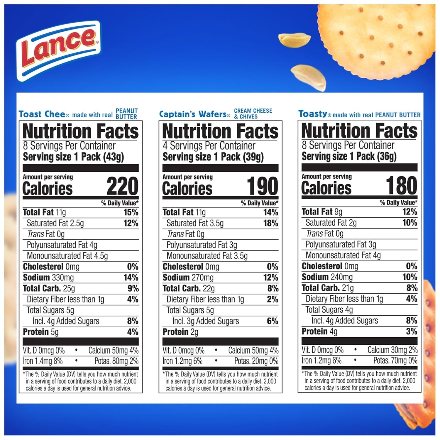 Lance Sandwich Crackers Variety Pack 3 Flavors 20 Packs 6 Cracker Sandwiches Eac