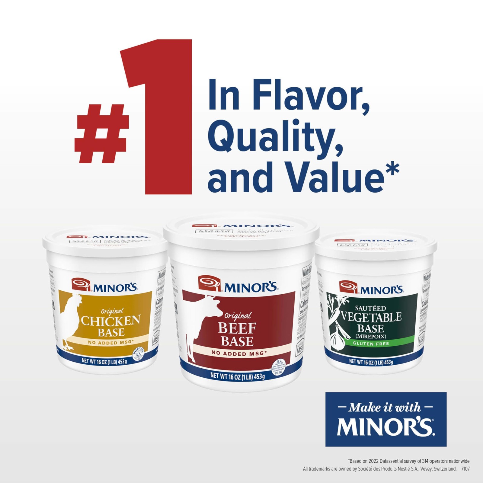 Minor’s Beef Base, Great for Soup Broth and Sauces, 0 16 Ounce (Pack of 1)