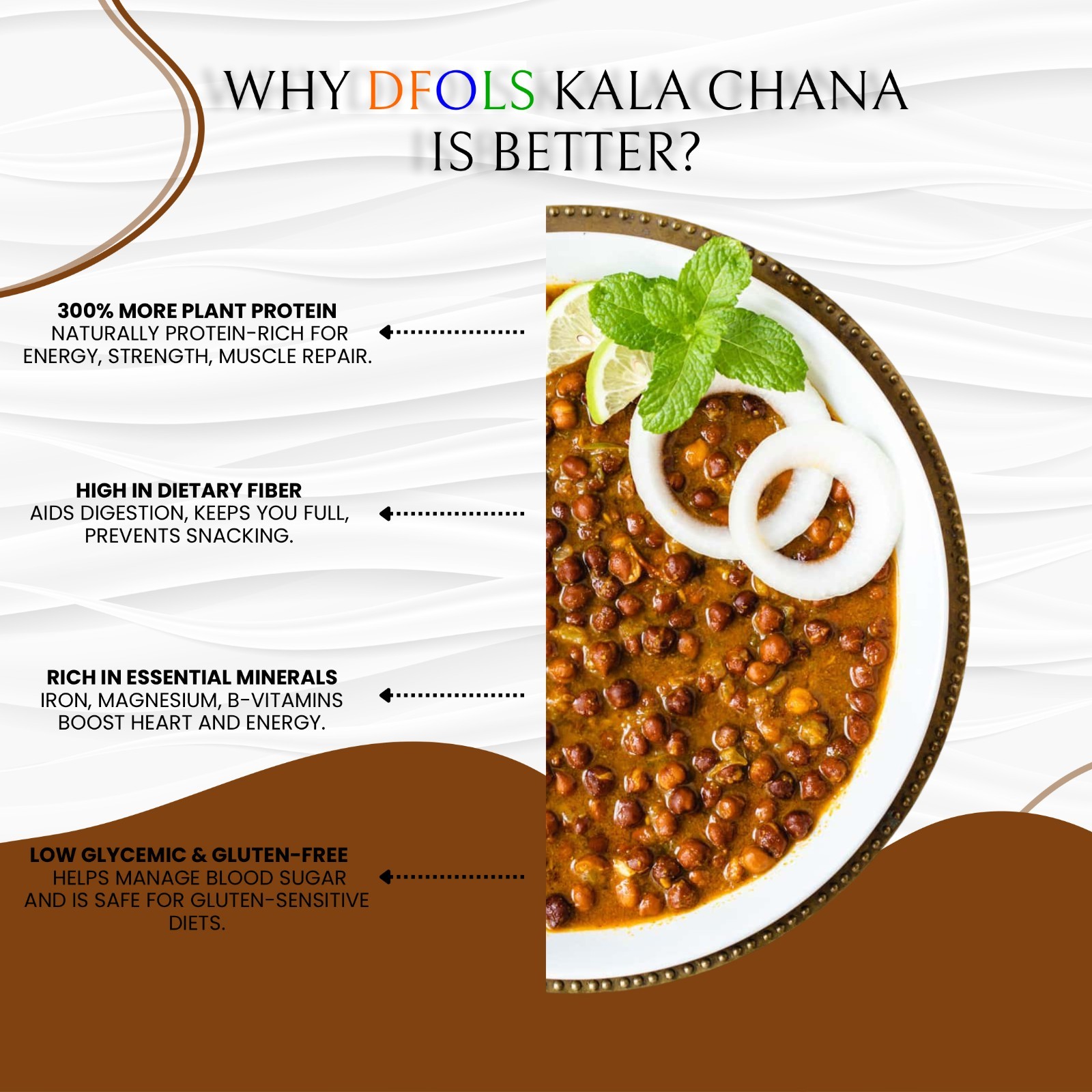 DFOLS Kala Chana Black Chickpeas Protein Rich 8.82oz/250g 黒ひよこ豆