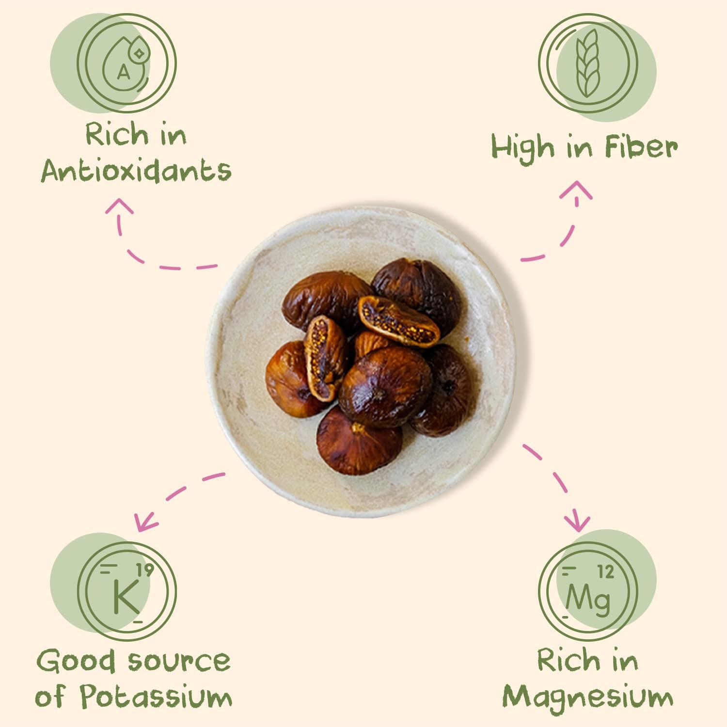 Sunny Fruit Organic Turkish Dried Figs, 2.5 Pound Bulk (Pack of 1)