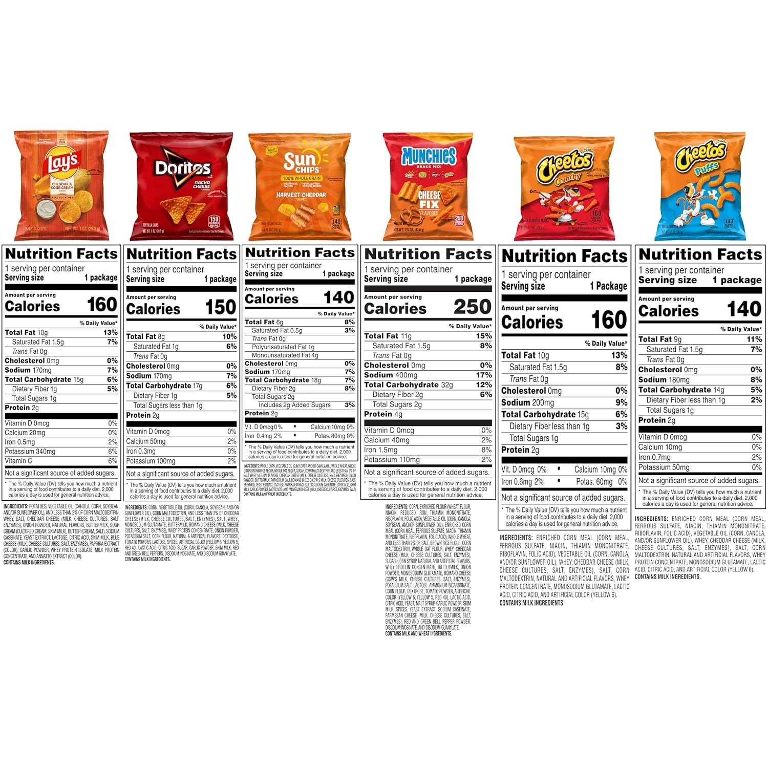 Frito Lay Cheesy Mix Variety Pack – Perfect for After-School Snacking, 40 Count