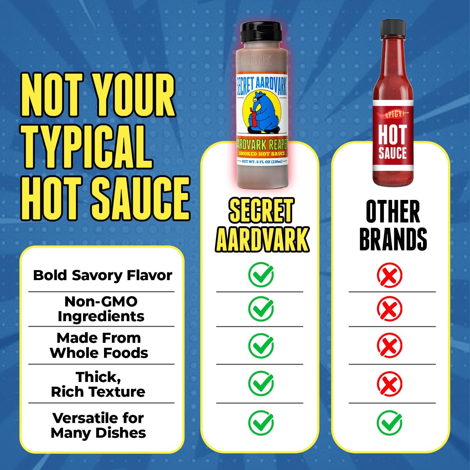 Secret Aardvark Reaper Hot Sauce – Carolina 8 Fl Oz (Pack of 1)