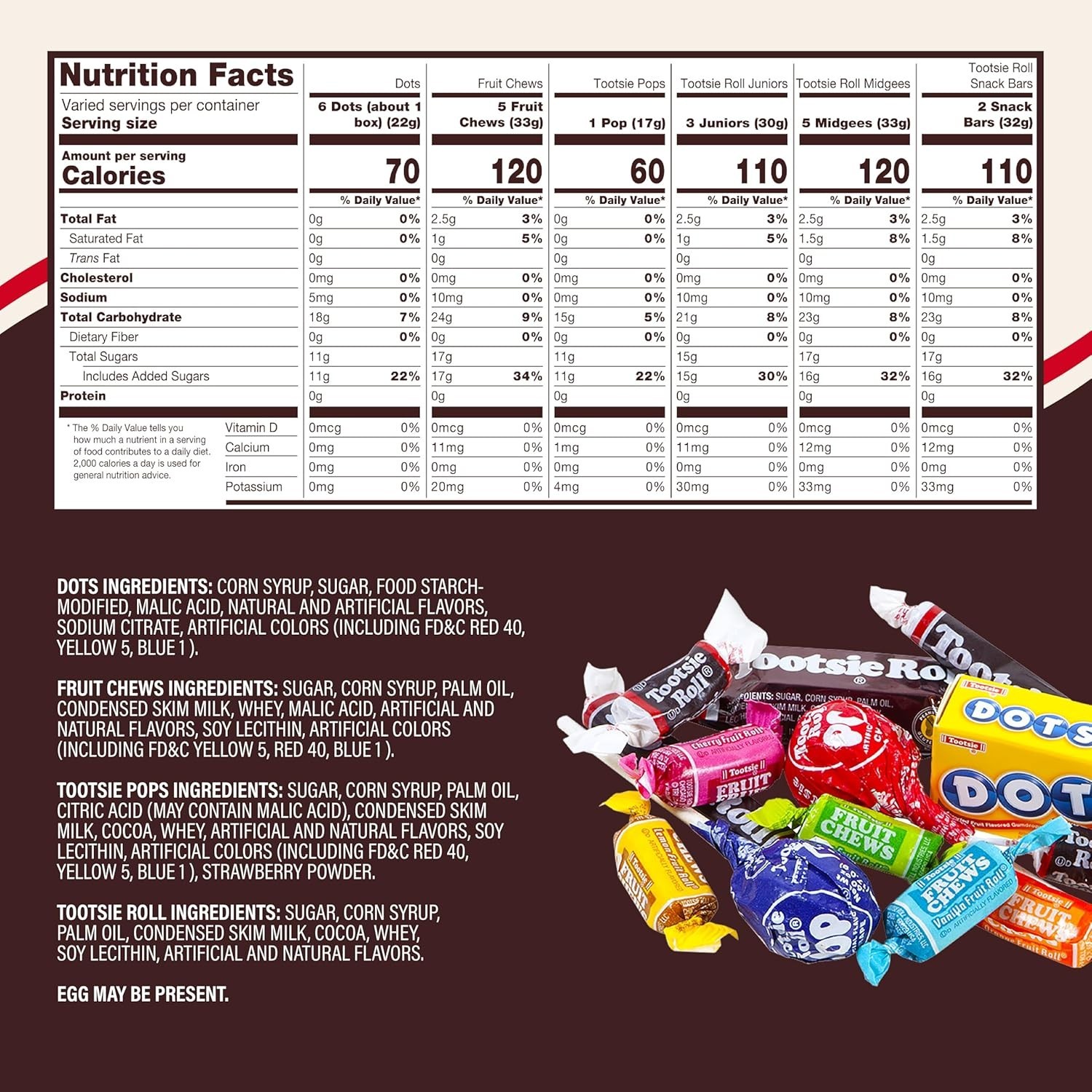 Child’s Play Candy Favorites – – 5 Pounds of Individually Wrapped Party Cand…