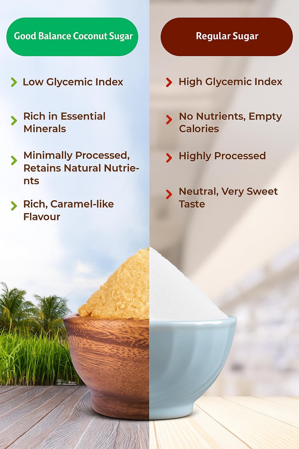 Good Balance Health Organic Coconut Sugar, 32 oz 1 Ounce (Pack of 1), golden