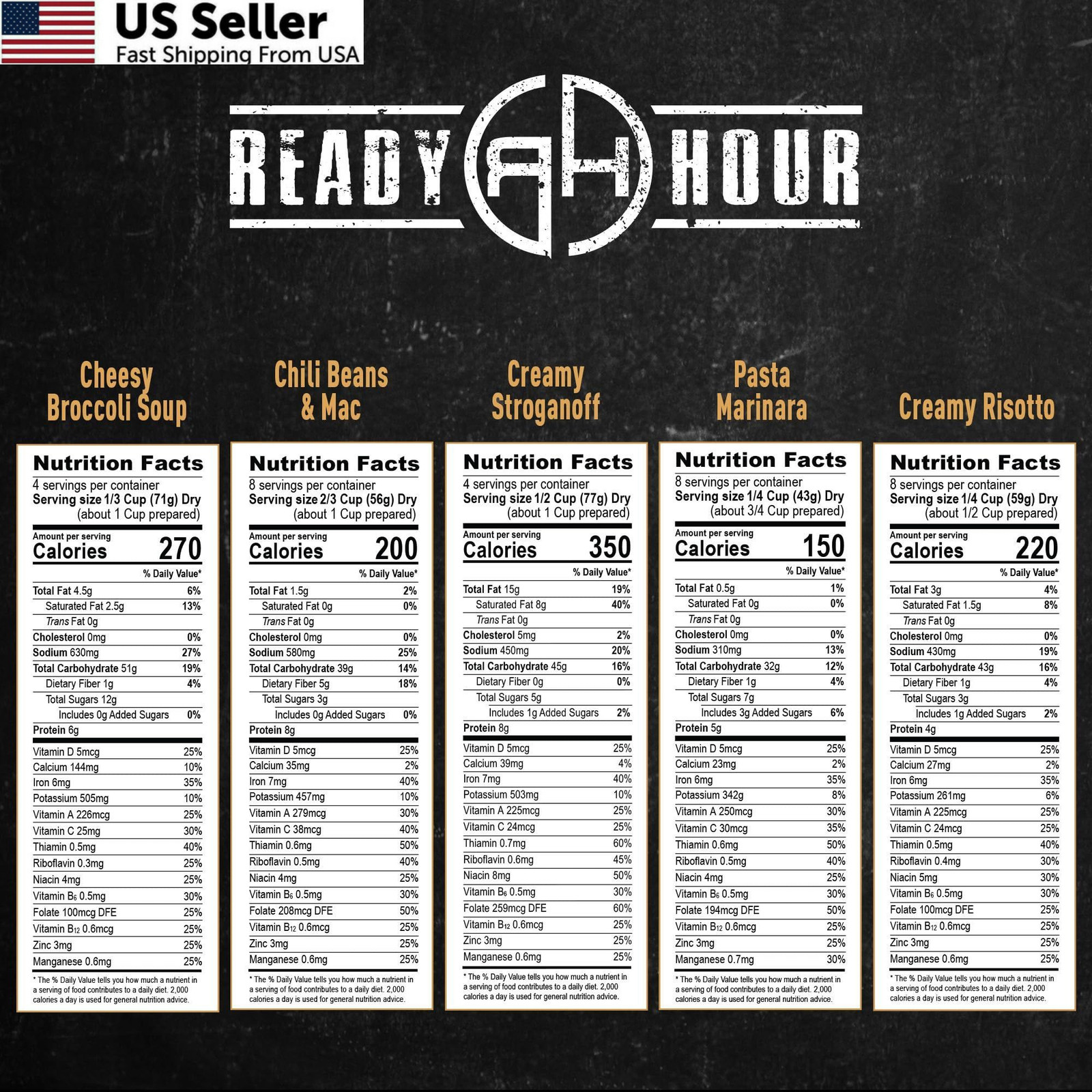 Ready Hour 120 Serving Entree Bucket-Freeze Dried Emergency Food 120 ounces