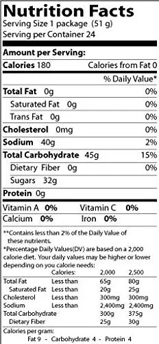 Mike and Ike – 5lb – Bulk Candy – FREE SHIPPING