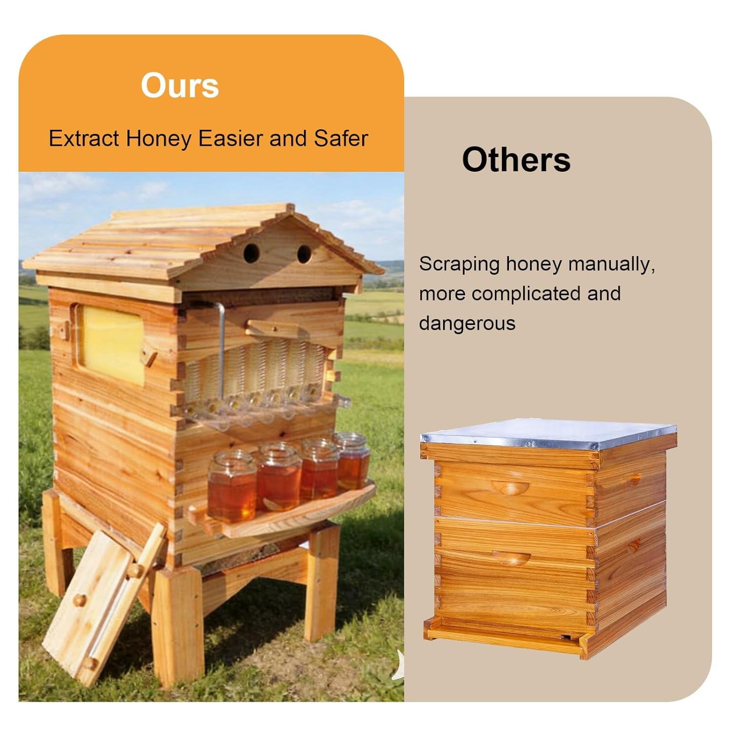 Wooden Automatic Beehive Kit with 7pcs Auto Beekeeping Frames + Hive Stand