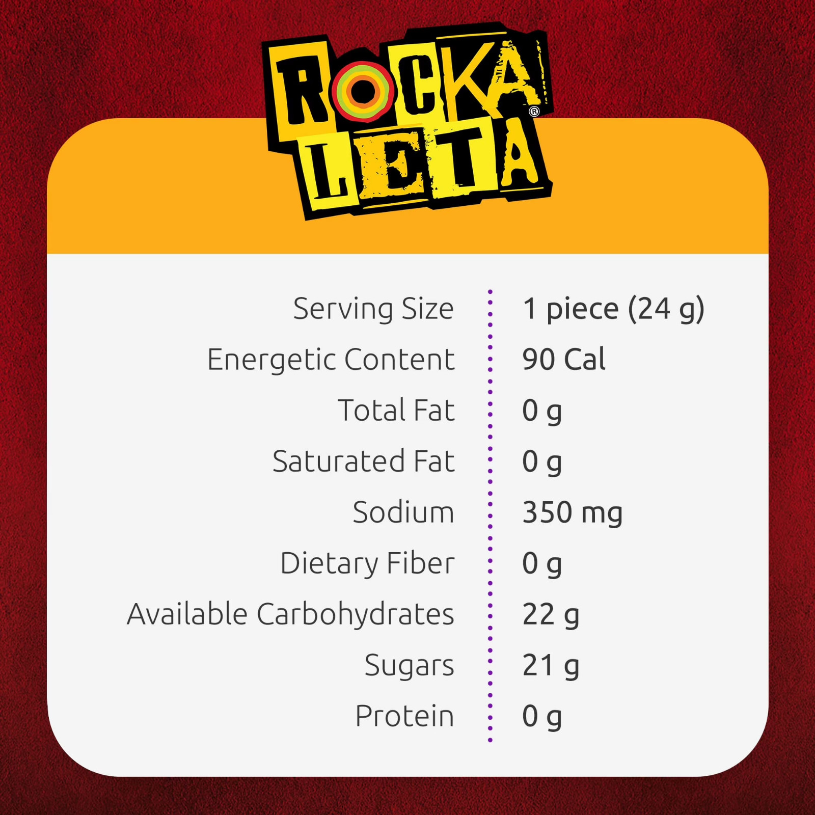 Sonric’s Rockaleta Lollipops, Mexican Lollipop with Bubble…..