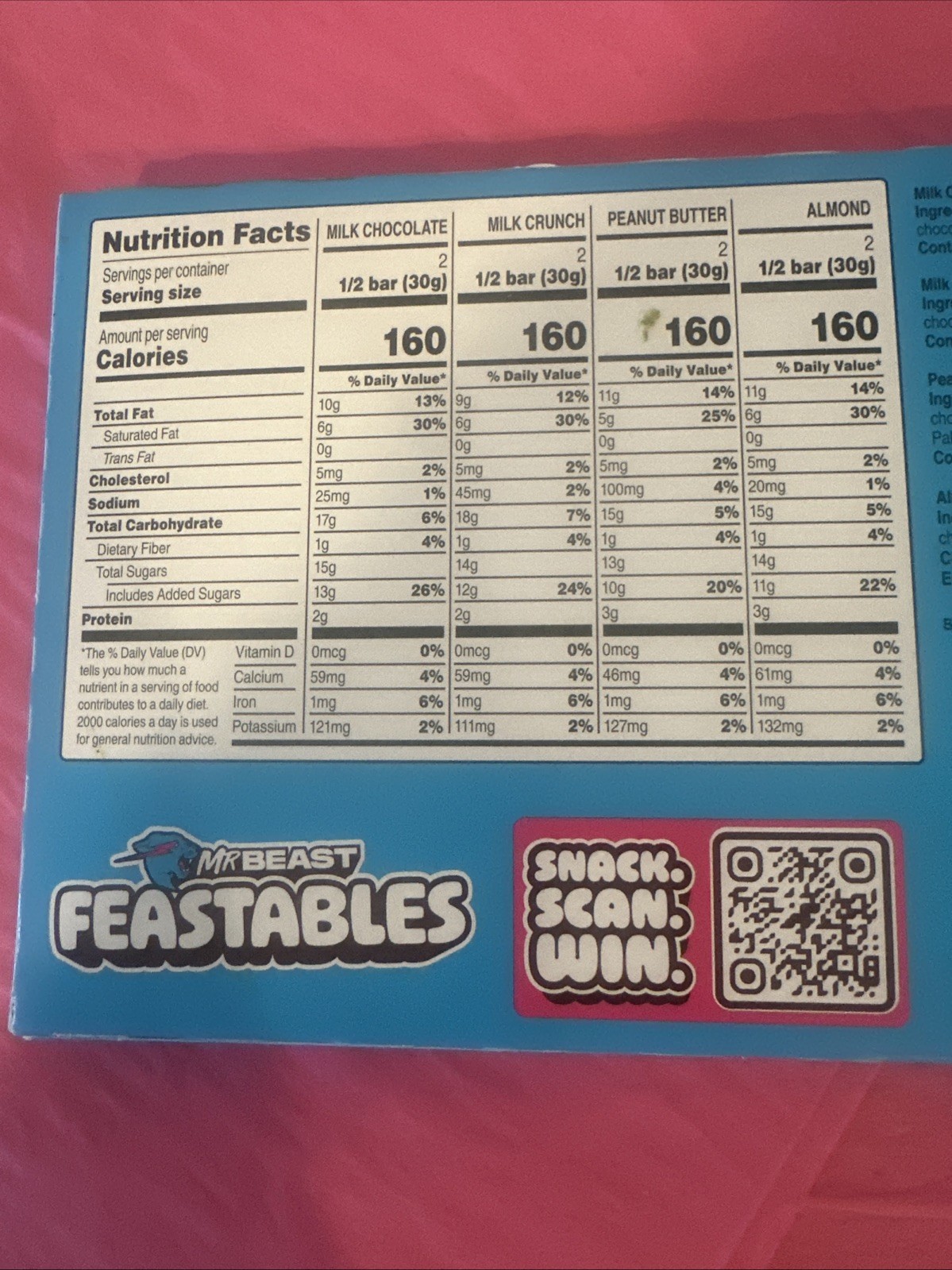 Mr. Beast Feastables Sampler Pack 4 Bar Variety NEW