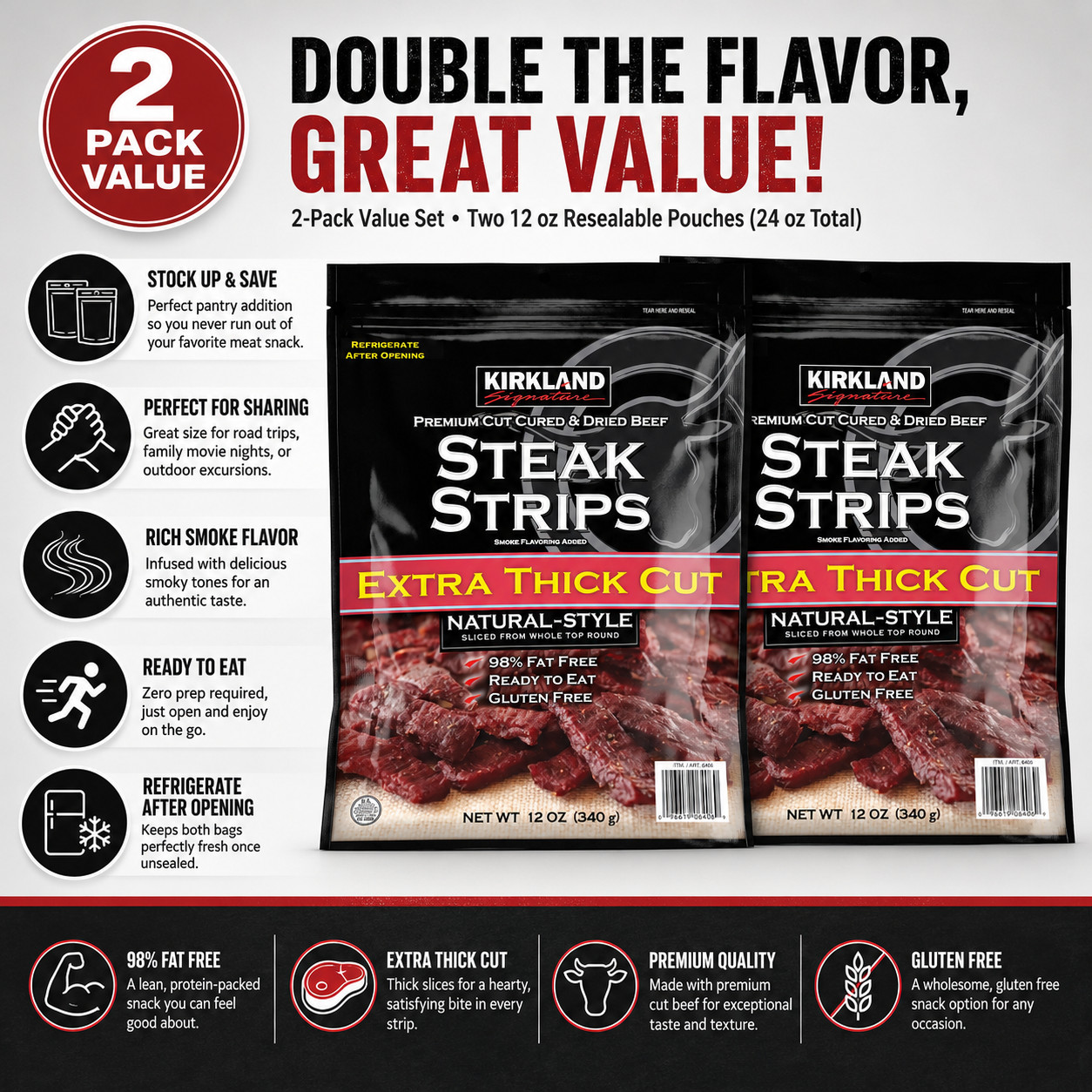 2 Pack Kirkland Signature Premium Extra Thick Steak Strips, 12 oz