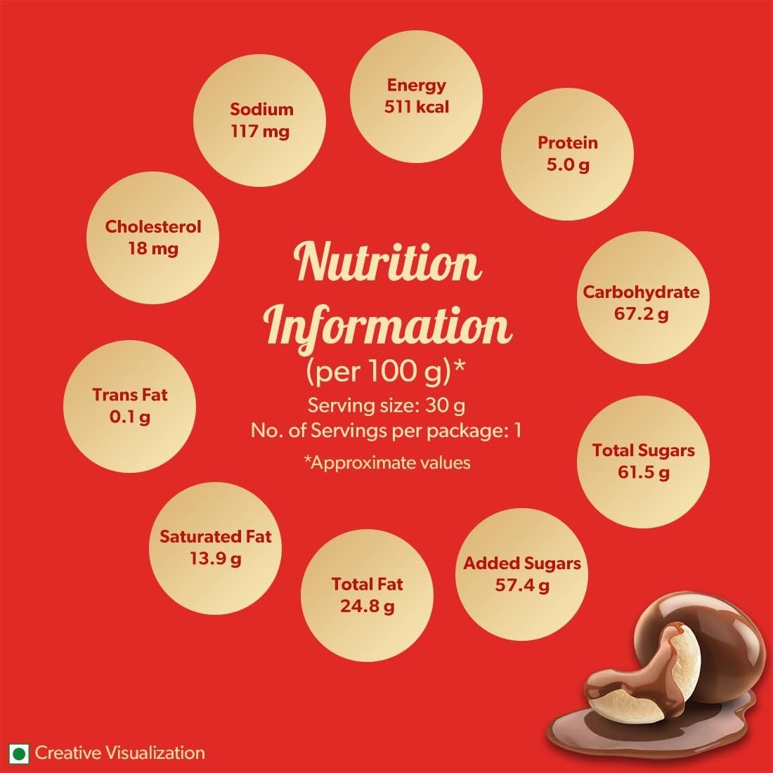 Cadbury Nutties Milk Chocolate Pack – Pack of 10