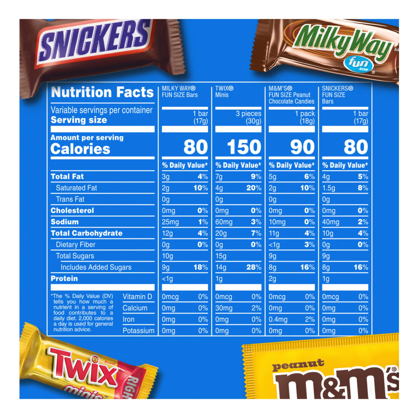 MARS Halloween Variety Pack Fun Size Chocolate Bulk & Delicious Candy (2 Pounds)