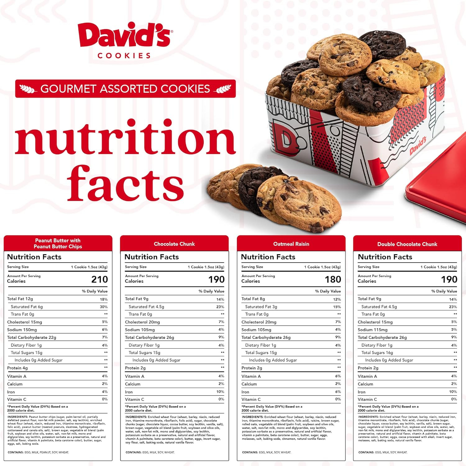 2Lbs Assorted Flavors Fresh Baked Cookies – Handmade and Gourmet Cookies – Delec