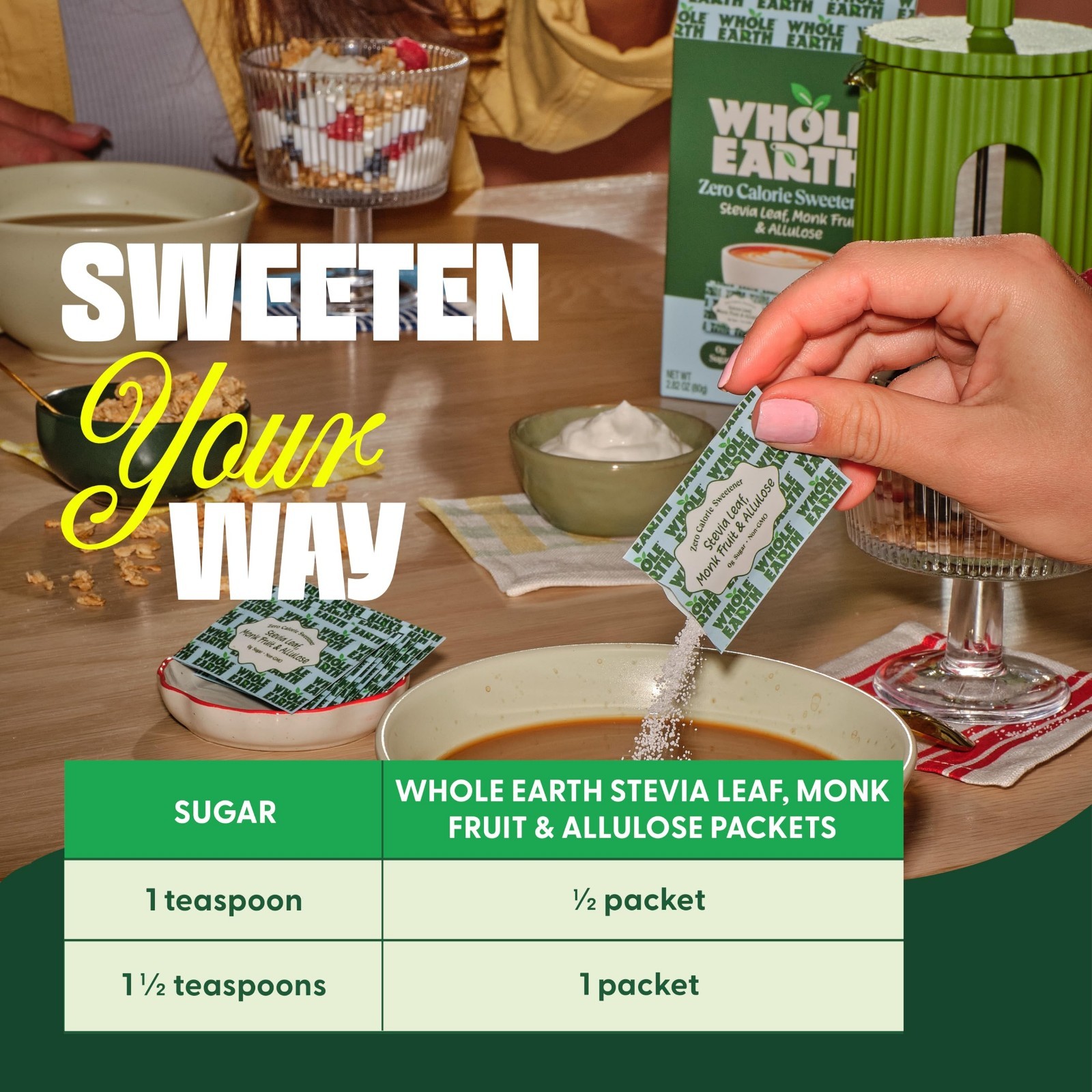 Zero Calorie Sweetener Packets – Stevia, Monk Fruit & Allulose, 400 Count, Keto-