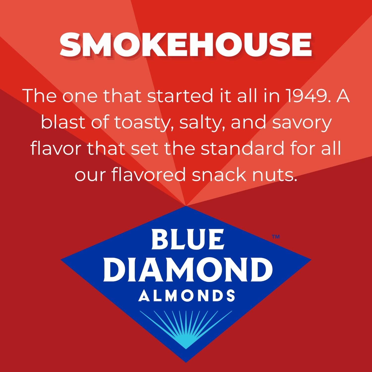 , Smokehouse Flavored Snack Nuts, Single Serve Bags (1.5 Oz. Tubes, Pack of 12)