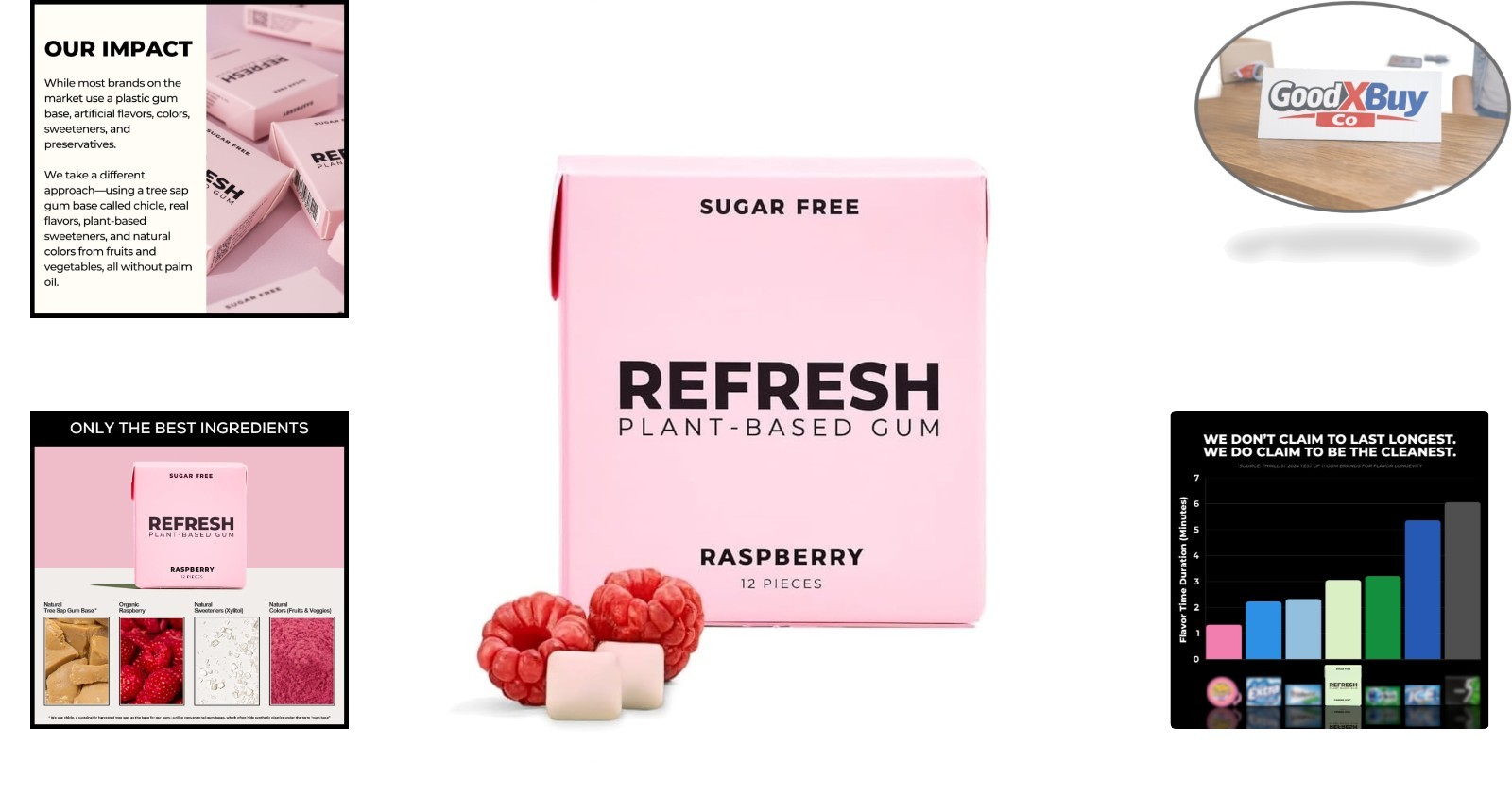 Sugar Free Raspberry Chewing Gum Natural Flavors Organic 12 Pack Plastic Fre…