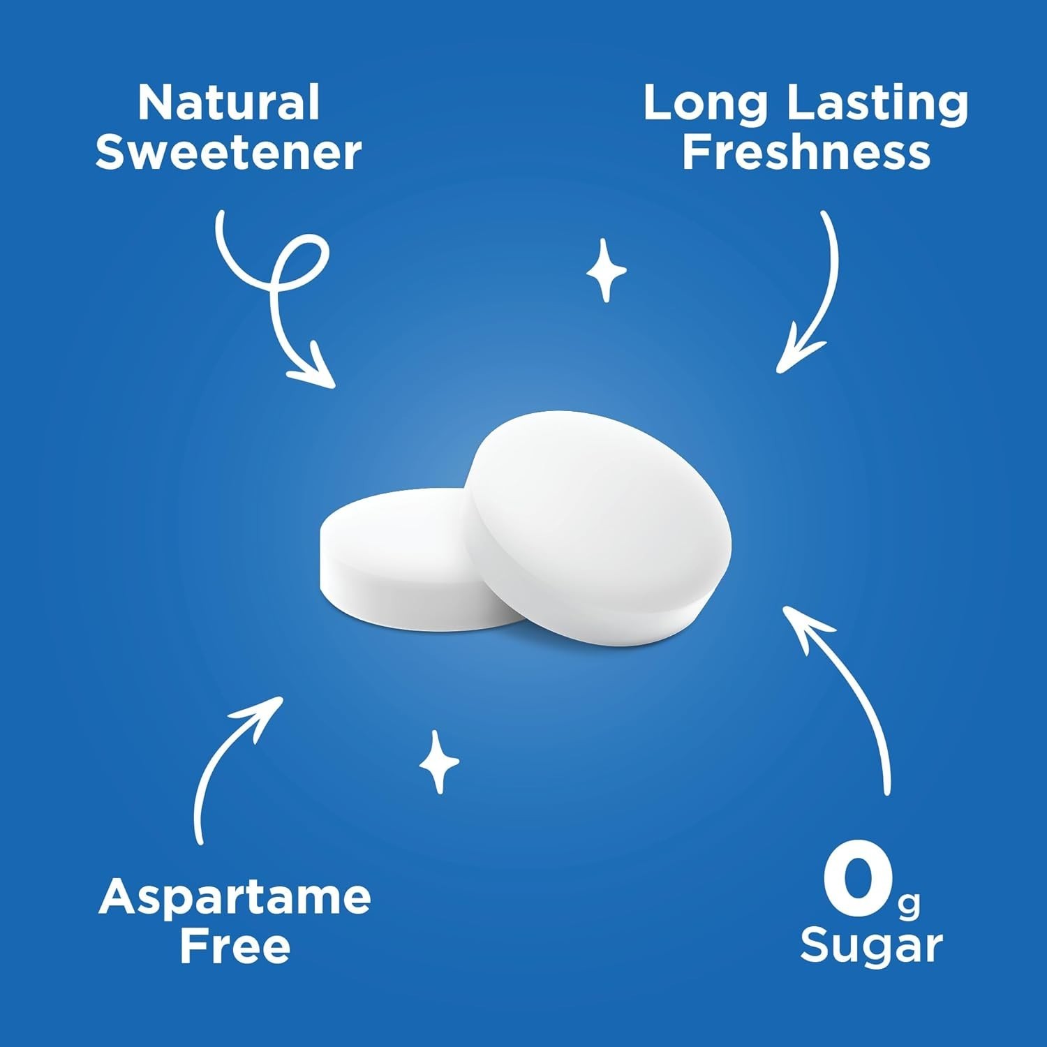 PUR Mints | Aspartame Free | Made with Xylitol | Sugar Free, Vegan, Gluten Free