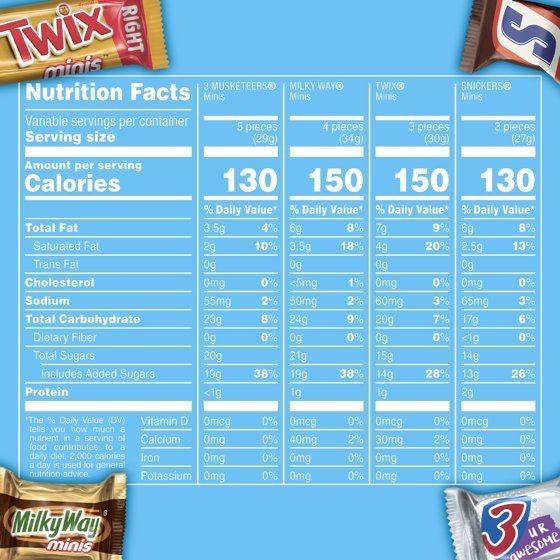 Mars Mixed Snickers, Twix, Milky Way, & 3 Musketeers Minis Chocolate Bars – 19.4