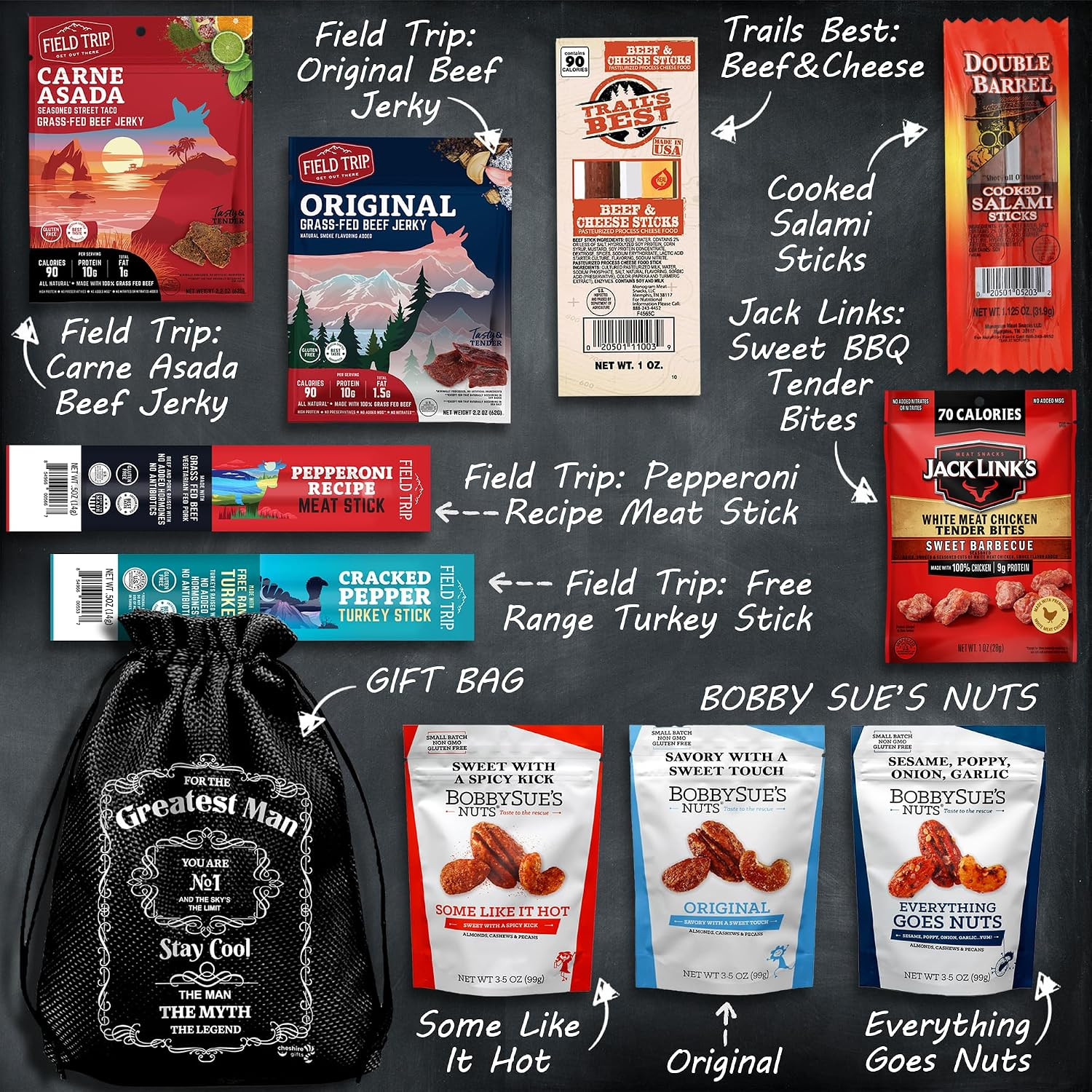 Beef Jerky & Nuts Gift Baskets For Men – Nuts, Meat And Cheese Gift Baskets, Bir