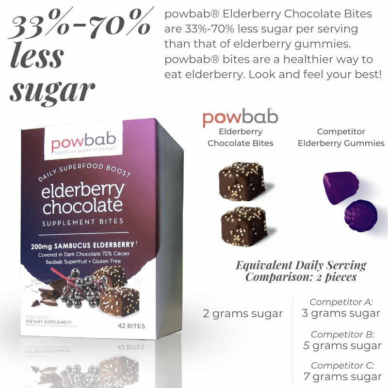 powbab Elderberry Chocolate Bites. Organic Sambucus Elderberry. 33% Less Sugar