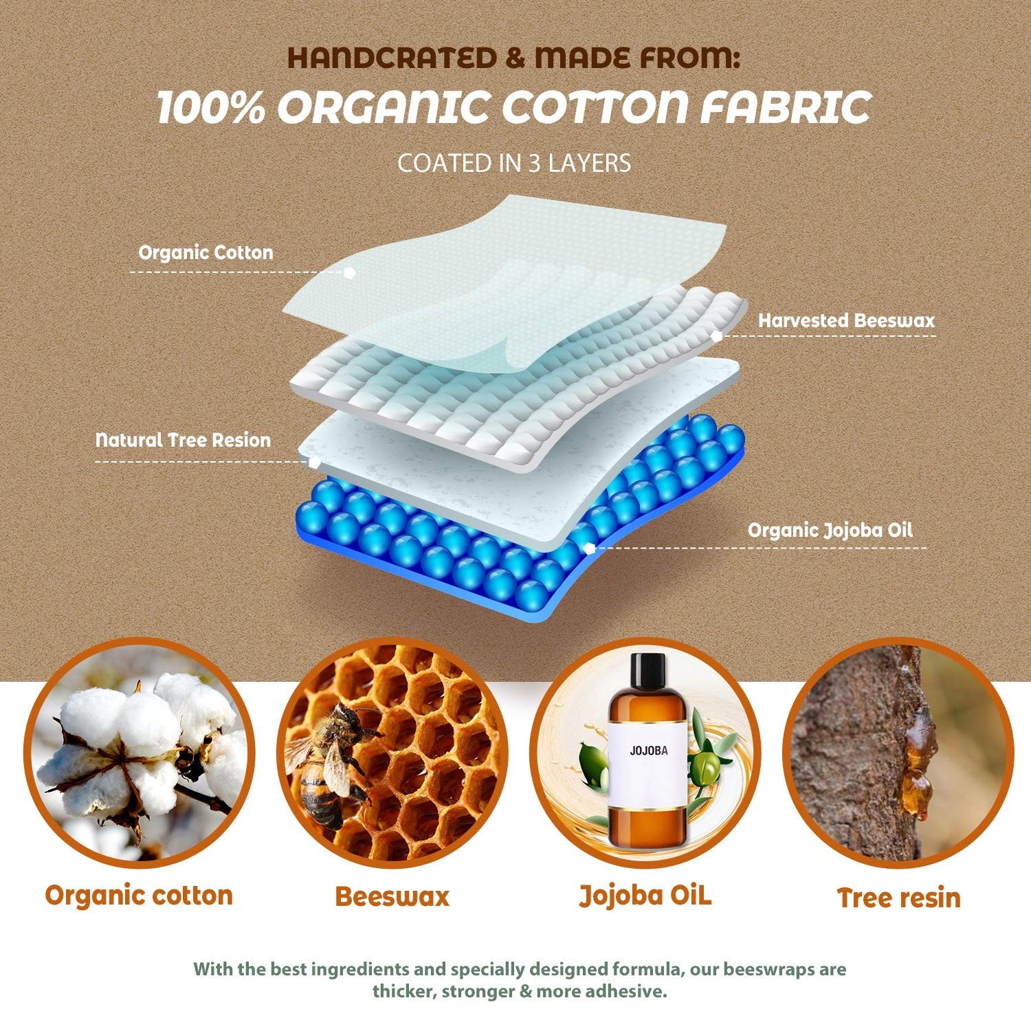 Reusable Beeswax Food Wraps – Assorted 9 Packs, Reusable, Plastic-Free Food S…