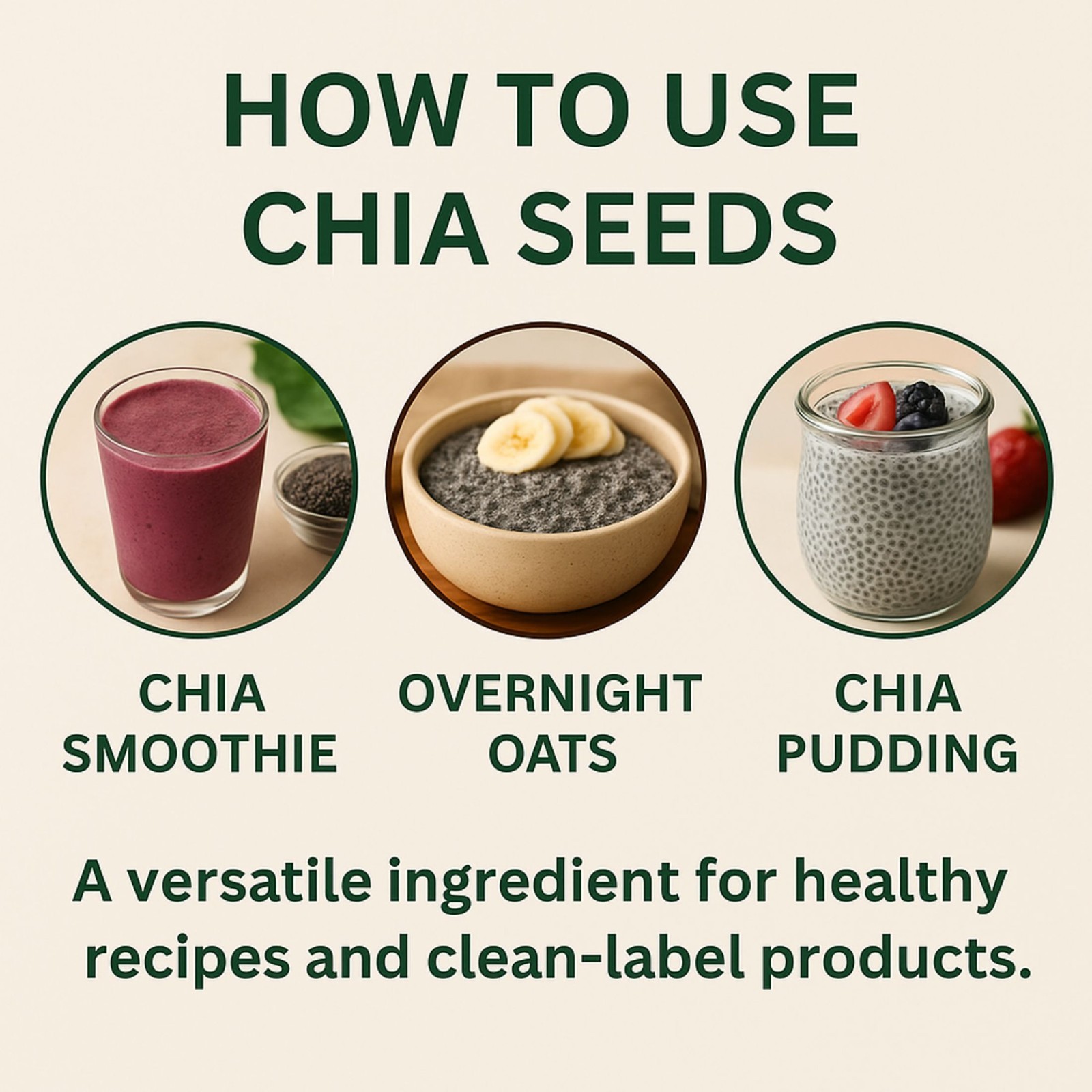 Pure Chia Seeds – 100% Non-GMO Superfood for Health & Nutrition – 5 LBS