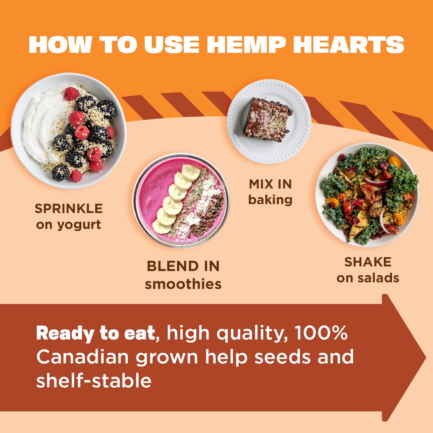 Manitoba Harvest Hearts Shelled – – 10G Plant 12G Omega 3 6 Per 30G –