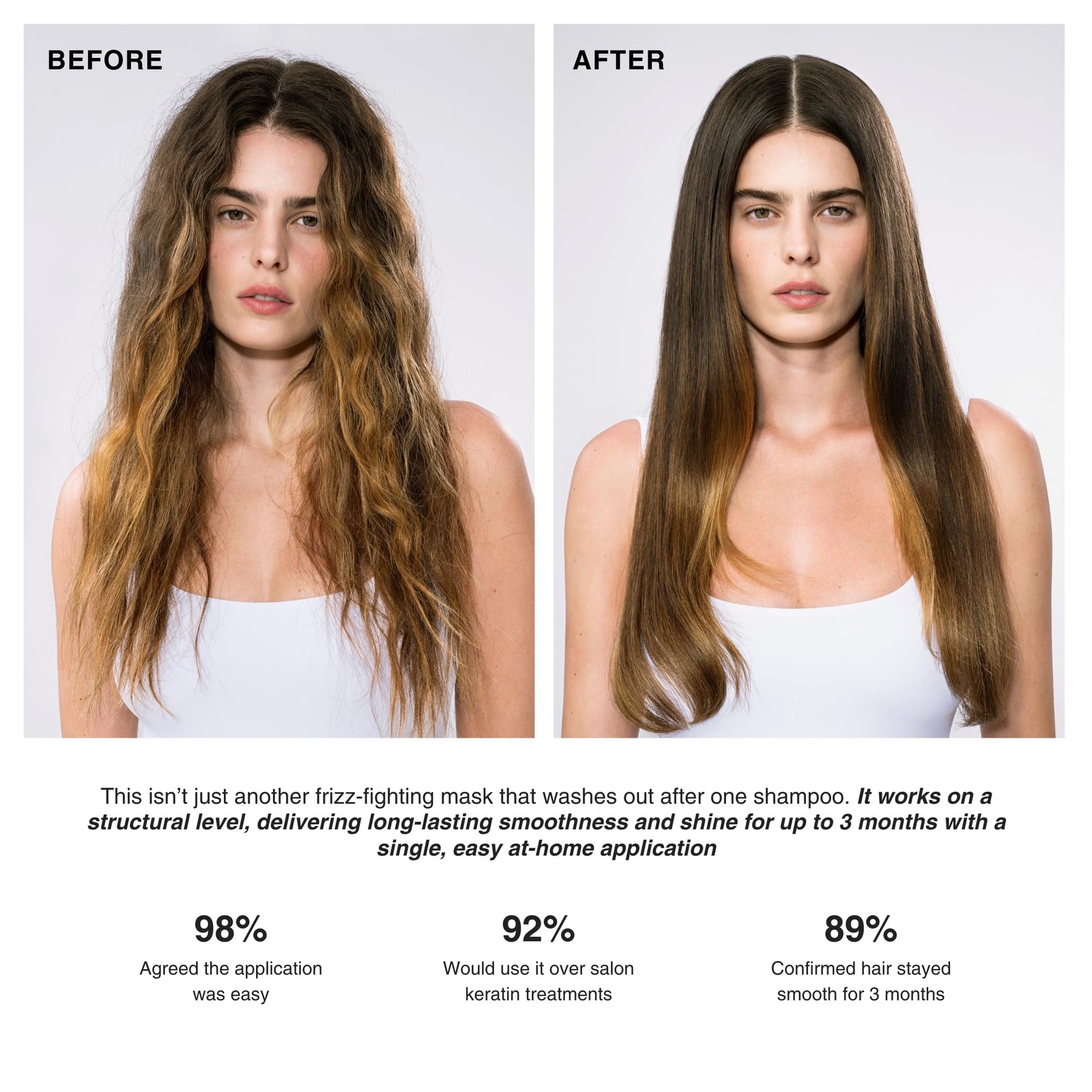 ANSWR At Home Brazilian Keratin Hair Treatment for All Hair Types keratina para
