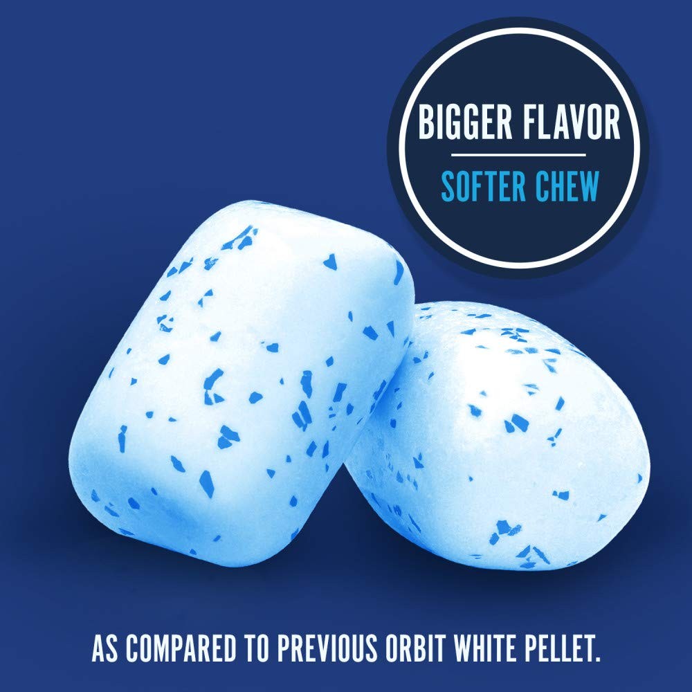 ORBIT Gum White Peppermint Sugar Free Chewing 40 Count (Pack of 4),