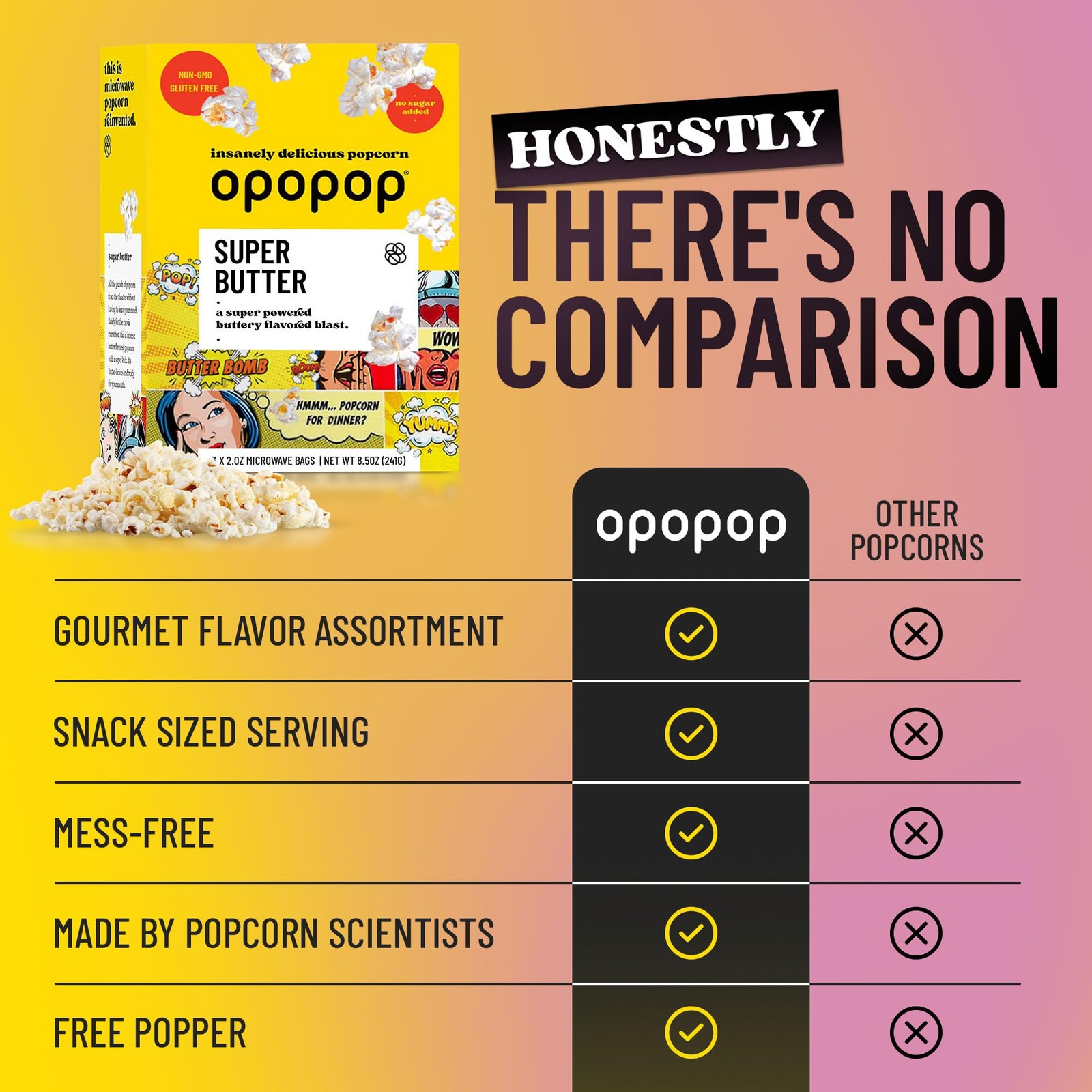 Opopop Microwave Popcorn Super Butter 2.8 oz., 9Count Butter Popcorn, Flavo…